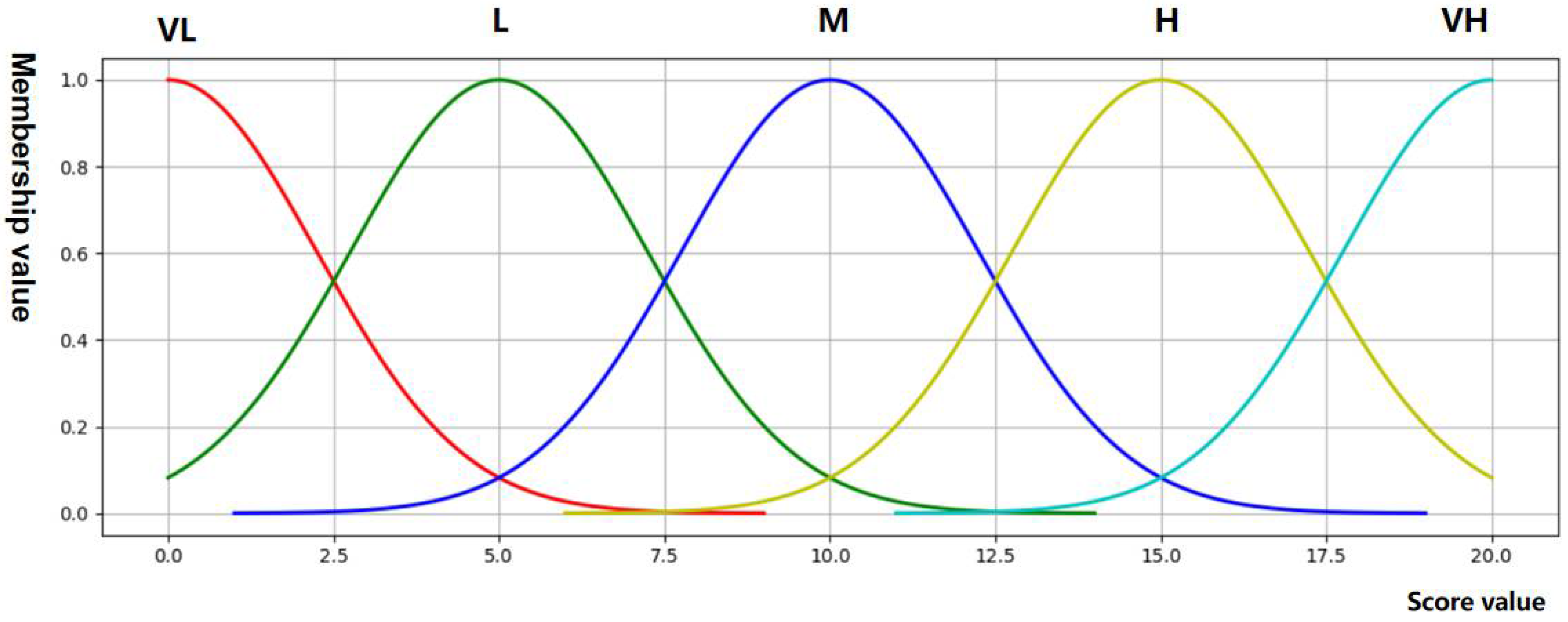 Sustainability 14 04227 g014