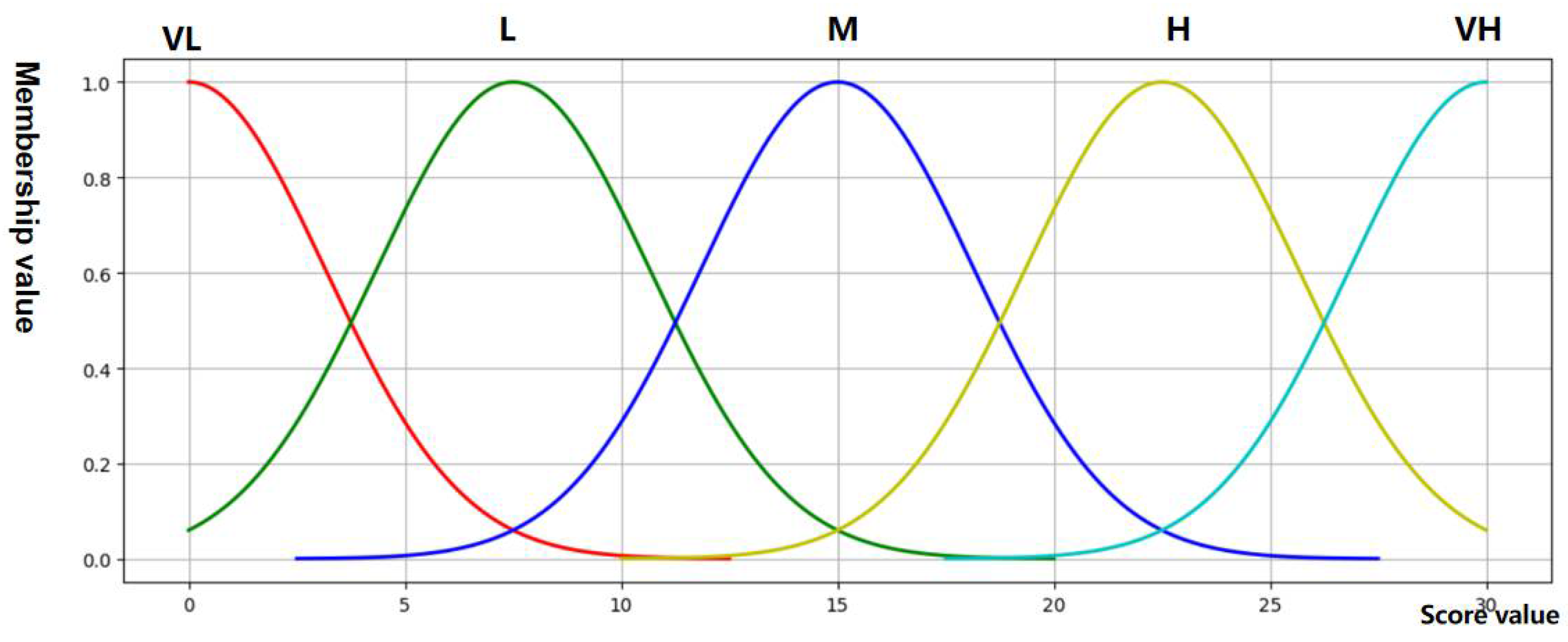 Sustainability 14 04227 g015