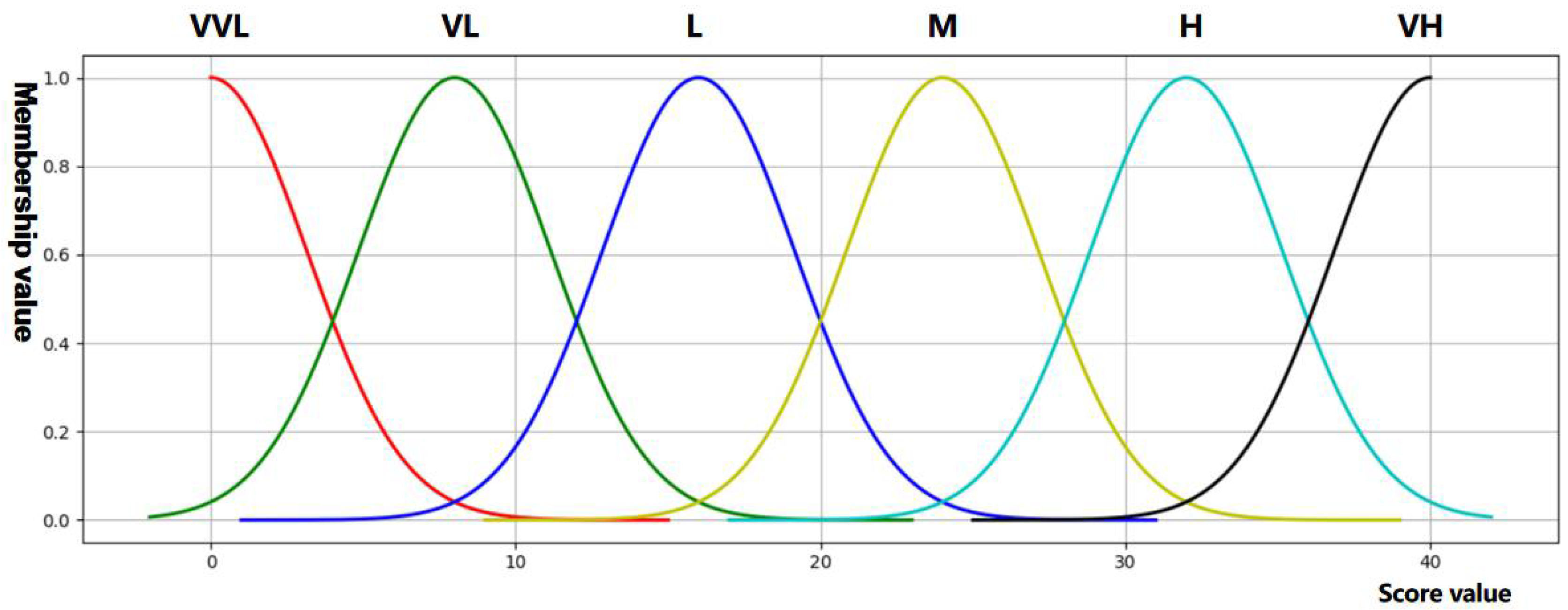 Sustainability 14 04227 g016