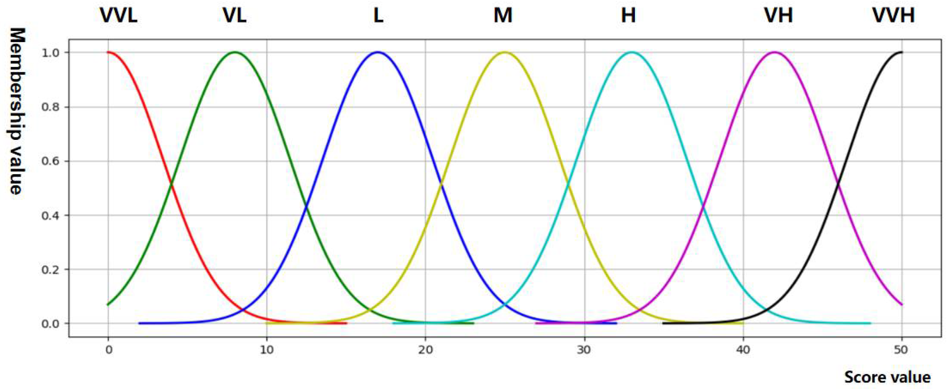 Sustainability 14 04227 g017