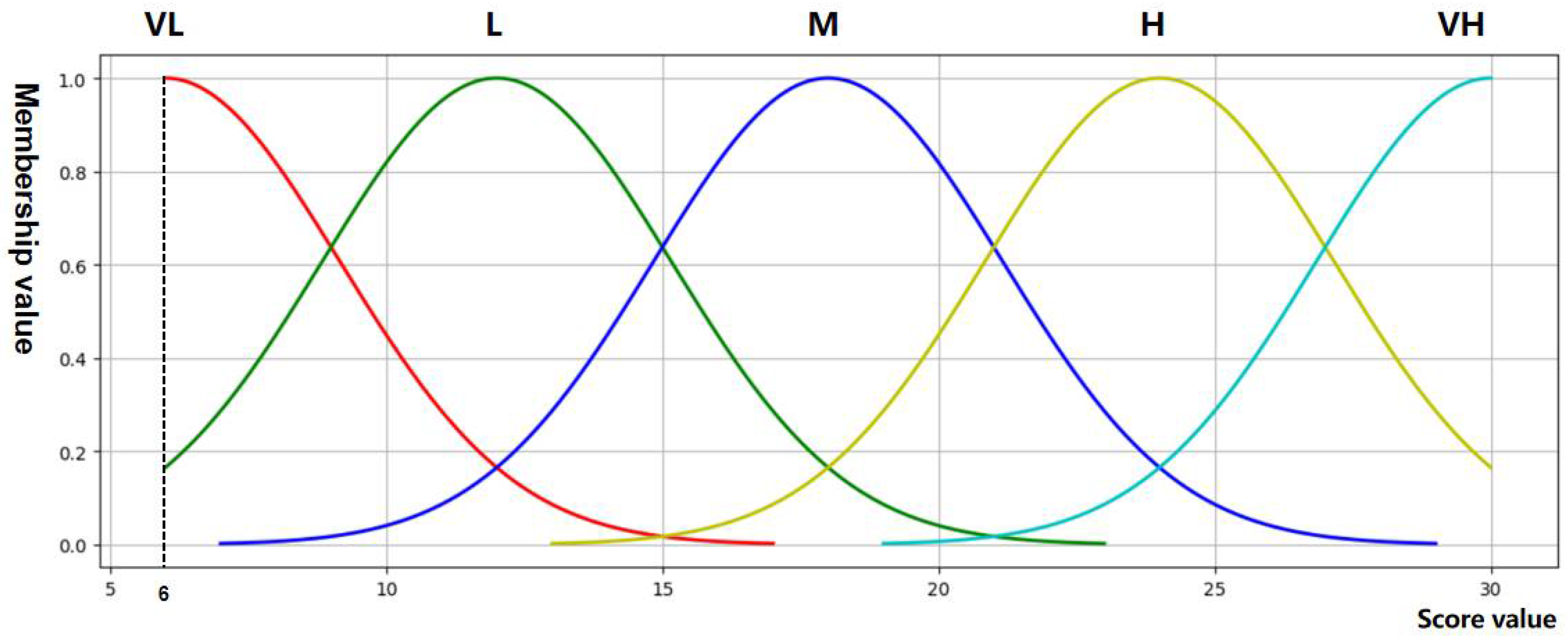 Sustainability 14 04227 g018