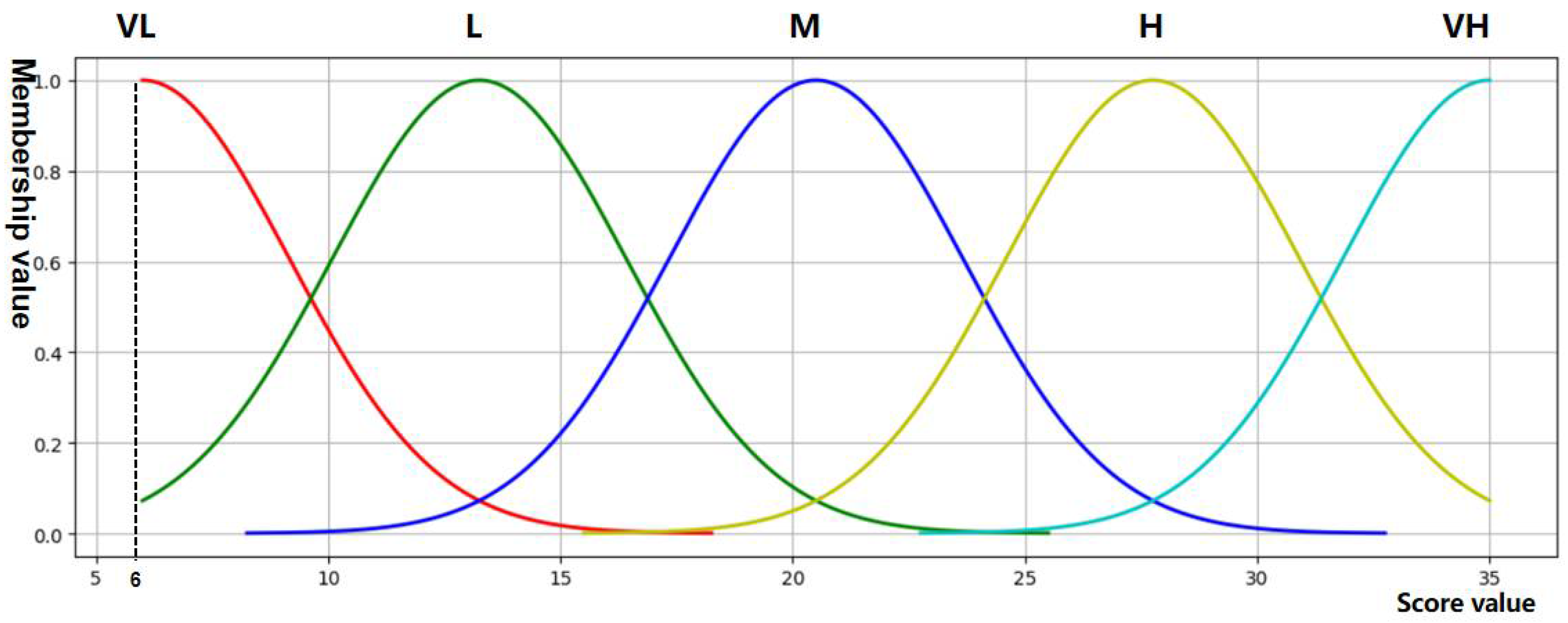 Sustainability 14 04227 g019
