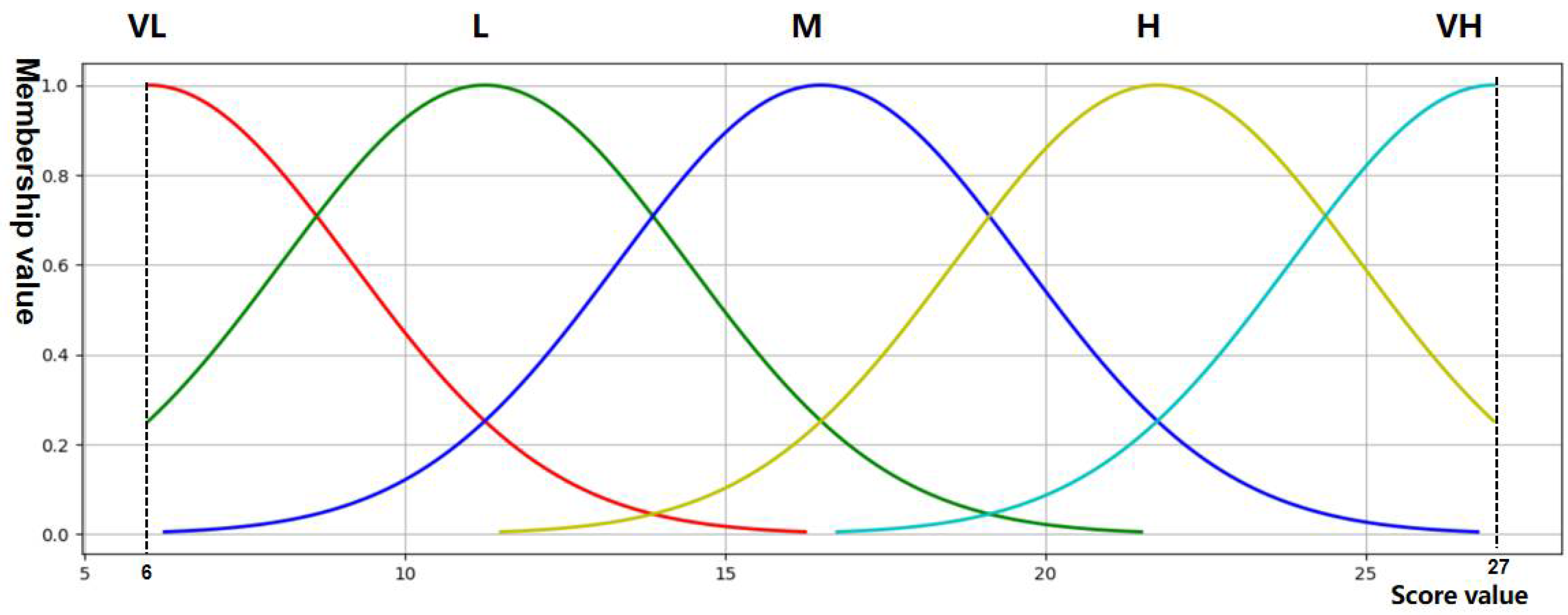 Sustainability 14 04227 g020