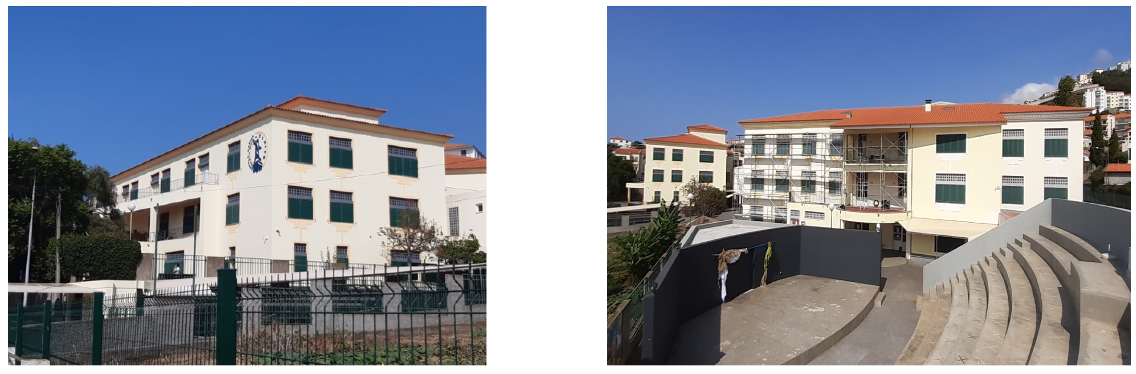 Sustainability 14 04228 g004