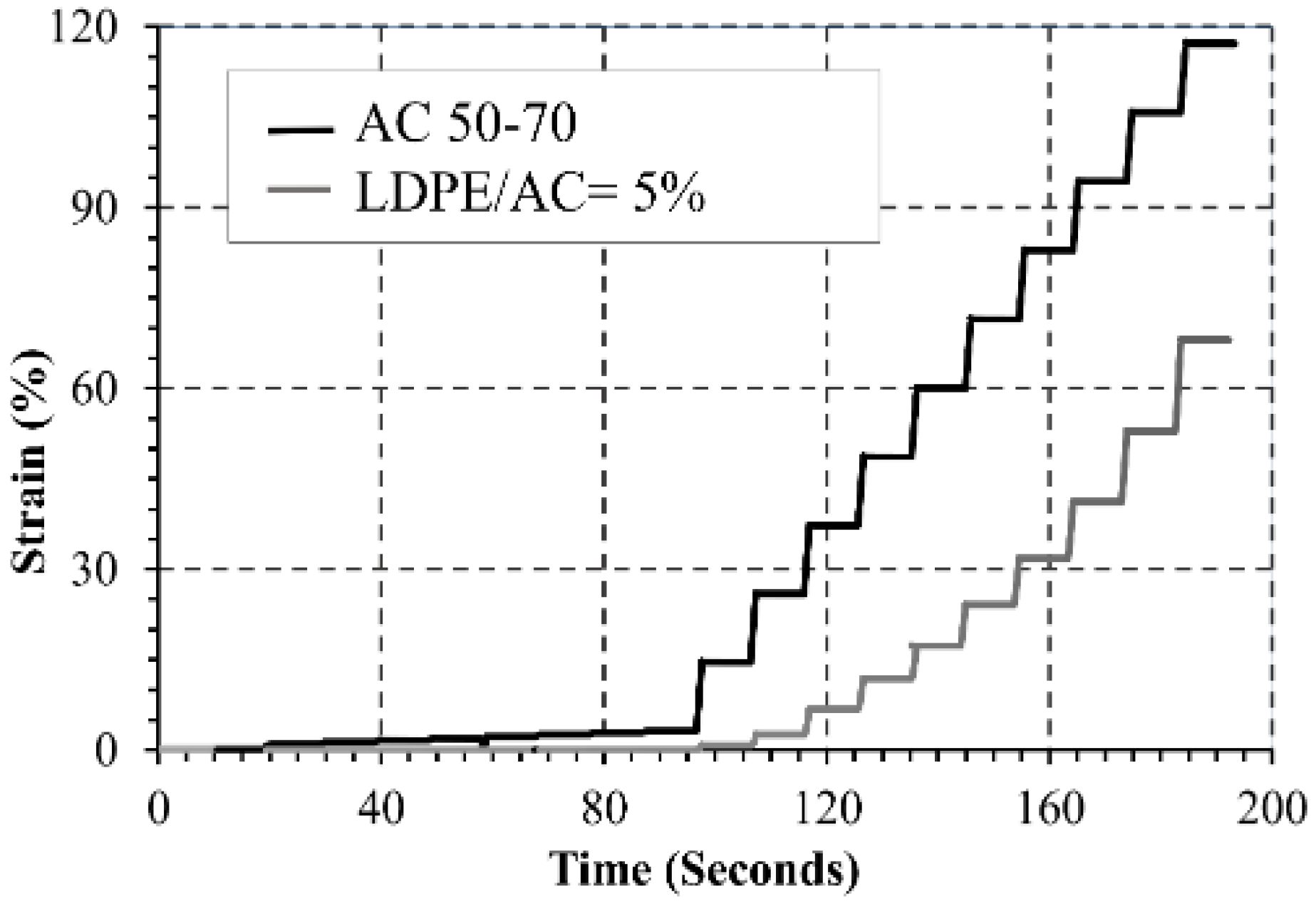 Sustainability 14 04229 g005 Sustainability 14 04229 g005