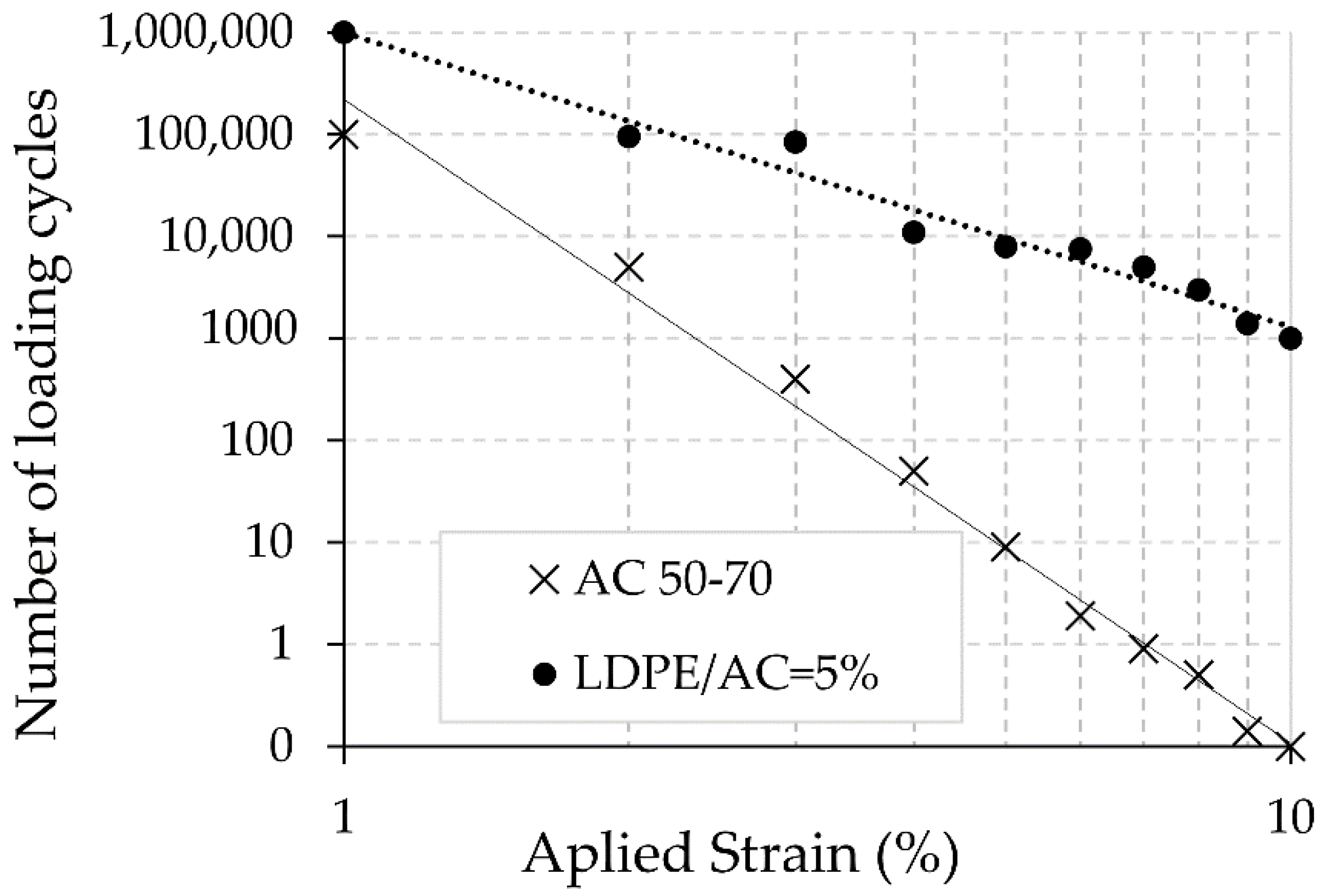 Sustainability 14 04229 g006 Sustainability 14 04229 g006