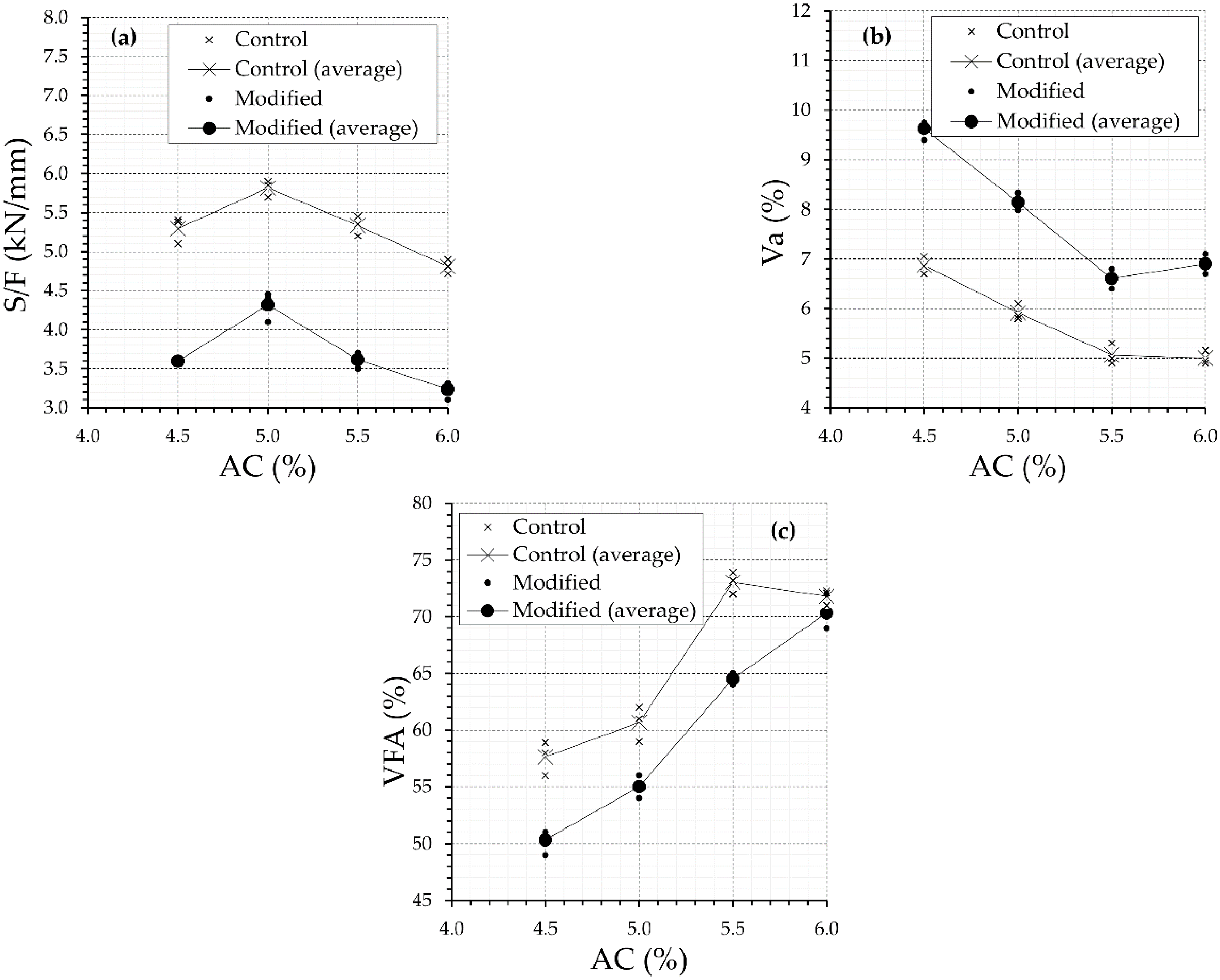Sustainability 14 04229 g007 Sustainability 14 04229 g007