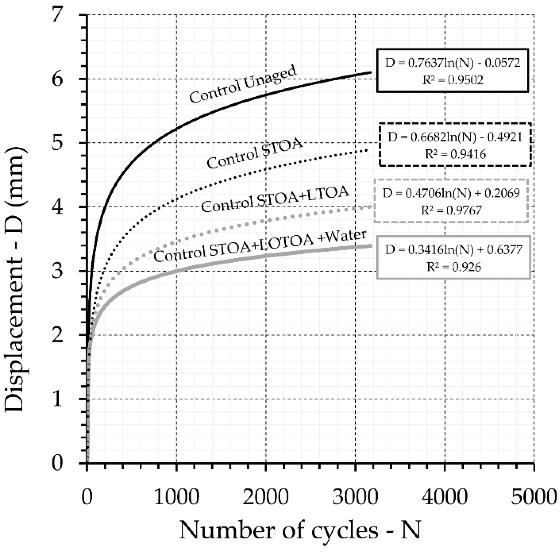 Sustainability 14 04229 g012 Sustainability 14 04229 g012