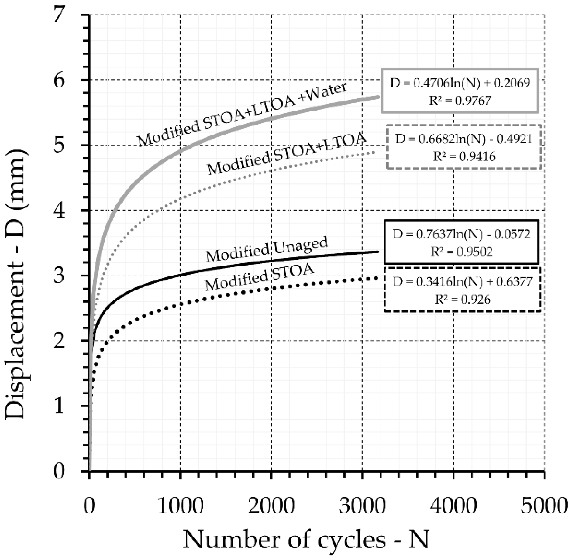 Sustainability 14 04229 g013 Sustainability 14 04229 g013