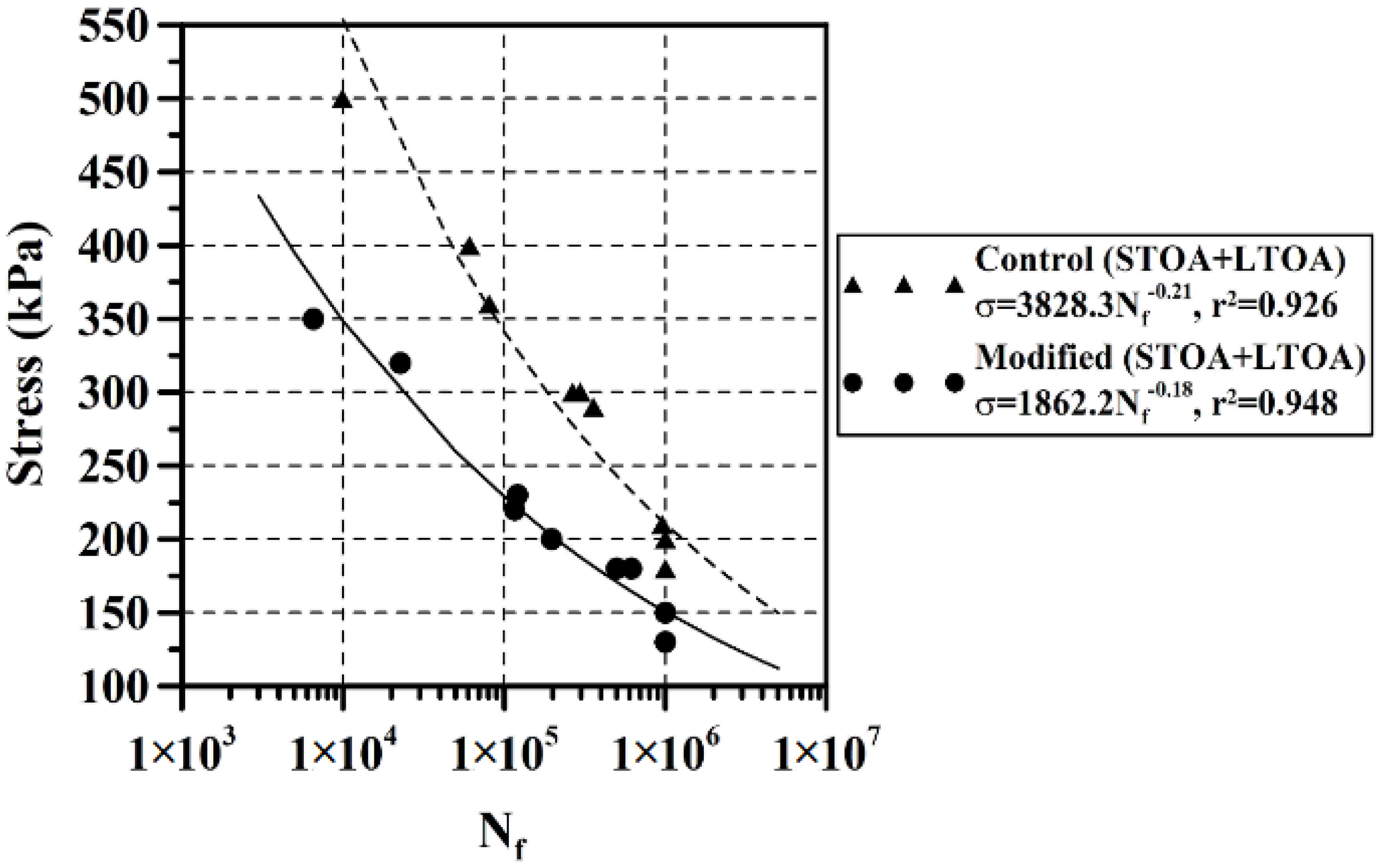 Sustainability 14 04229 g014 Sustainability 14 04229 g014
