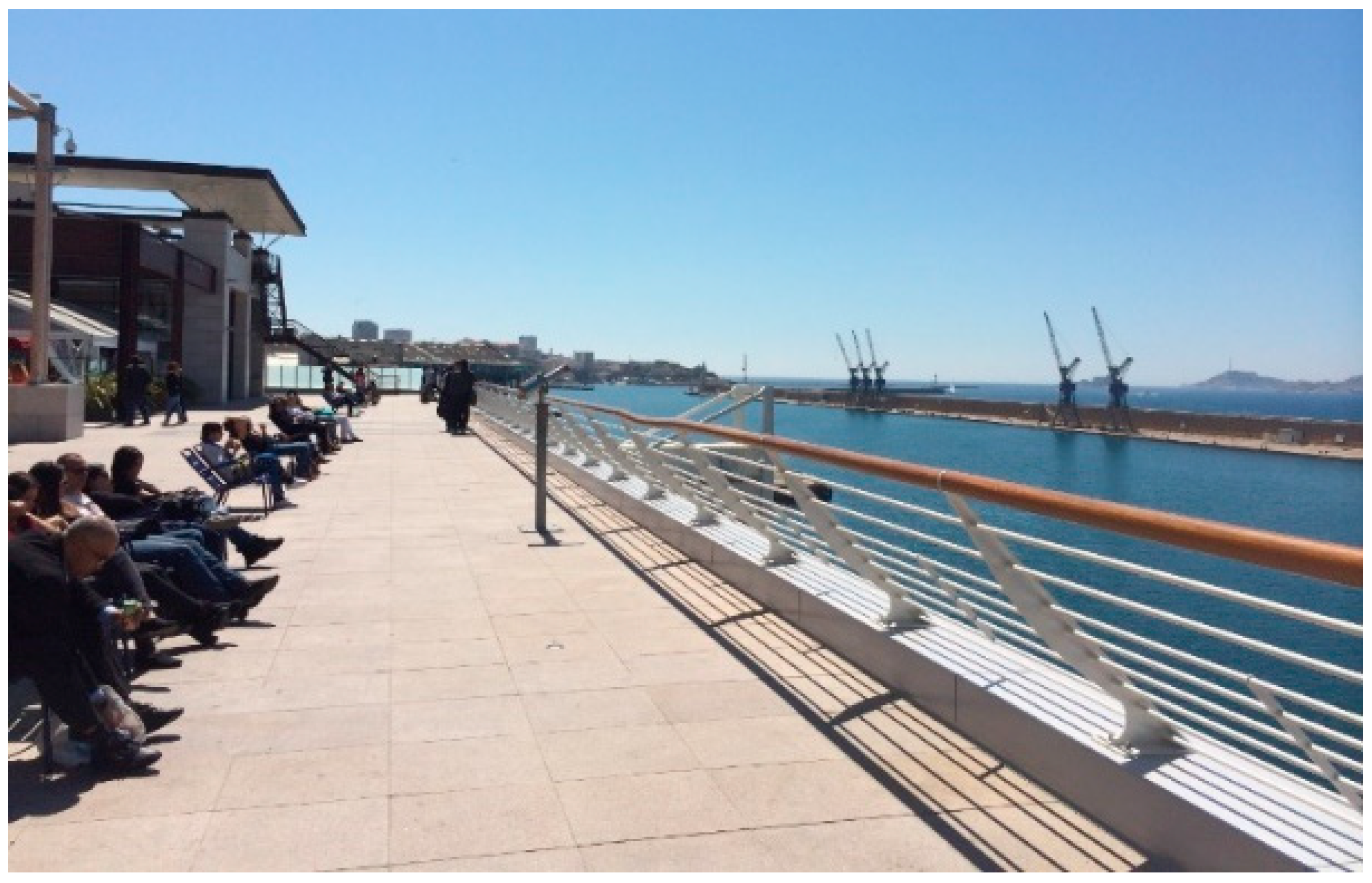 Sustainability 14 04237 g005