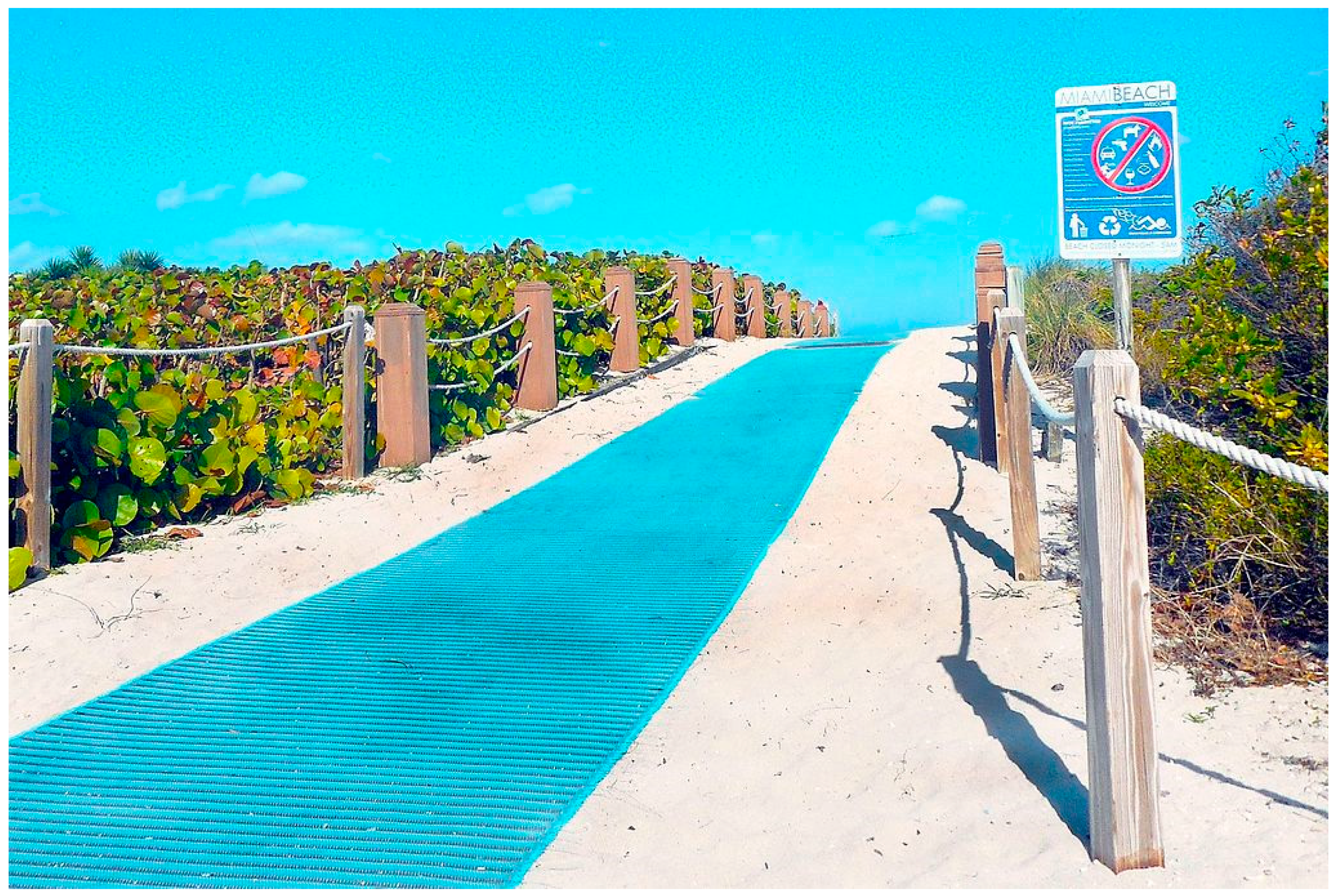 Sustainability 14 04237 g006