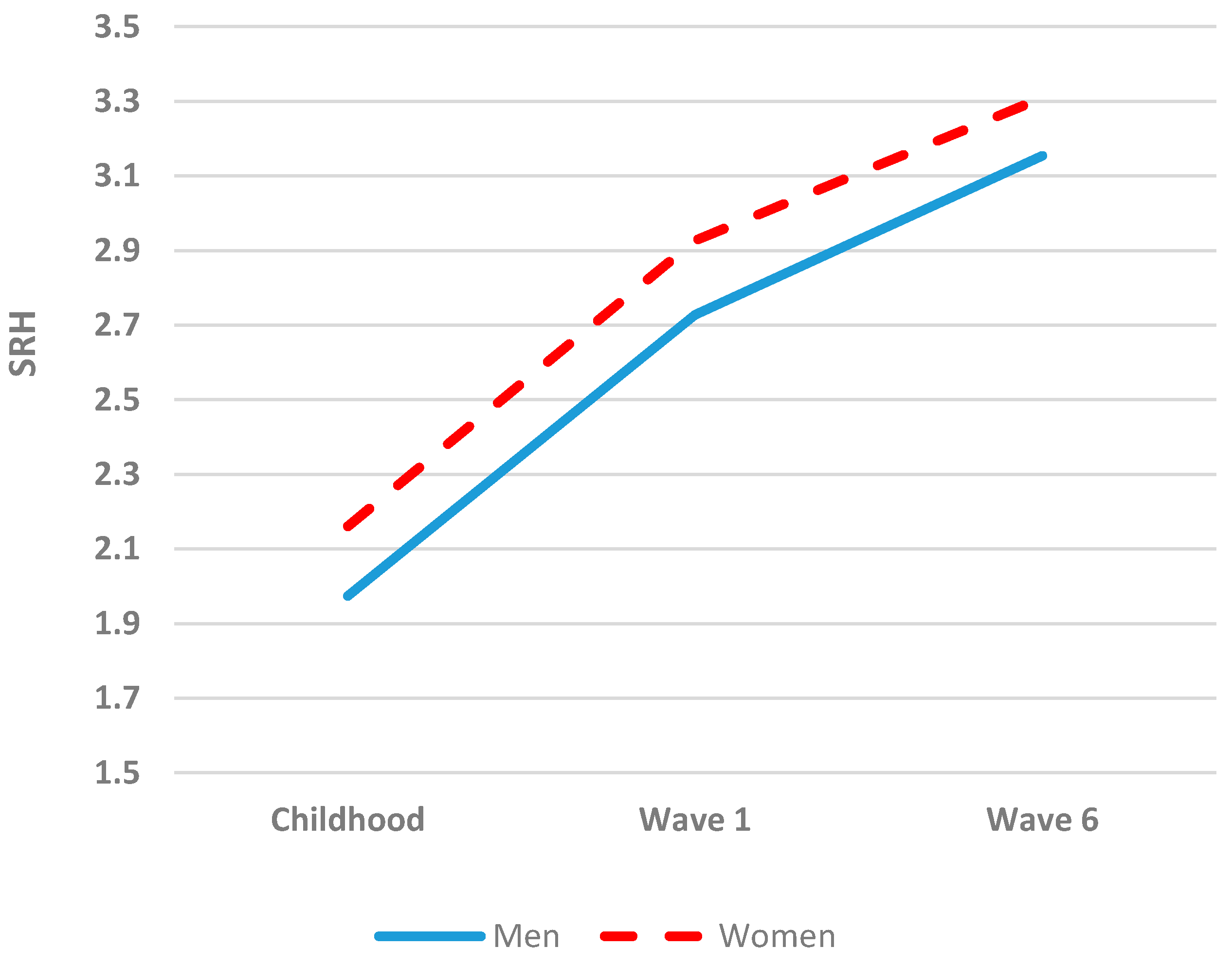 Sustainability 14 04240 g001 Sustainability 14 04240 g001