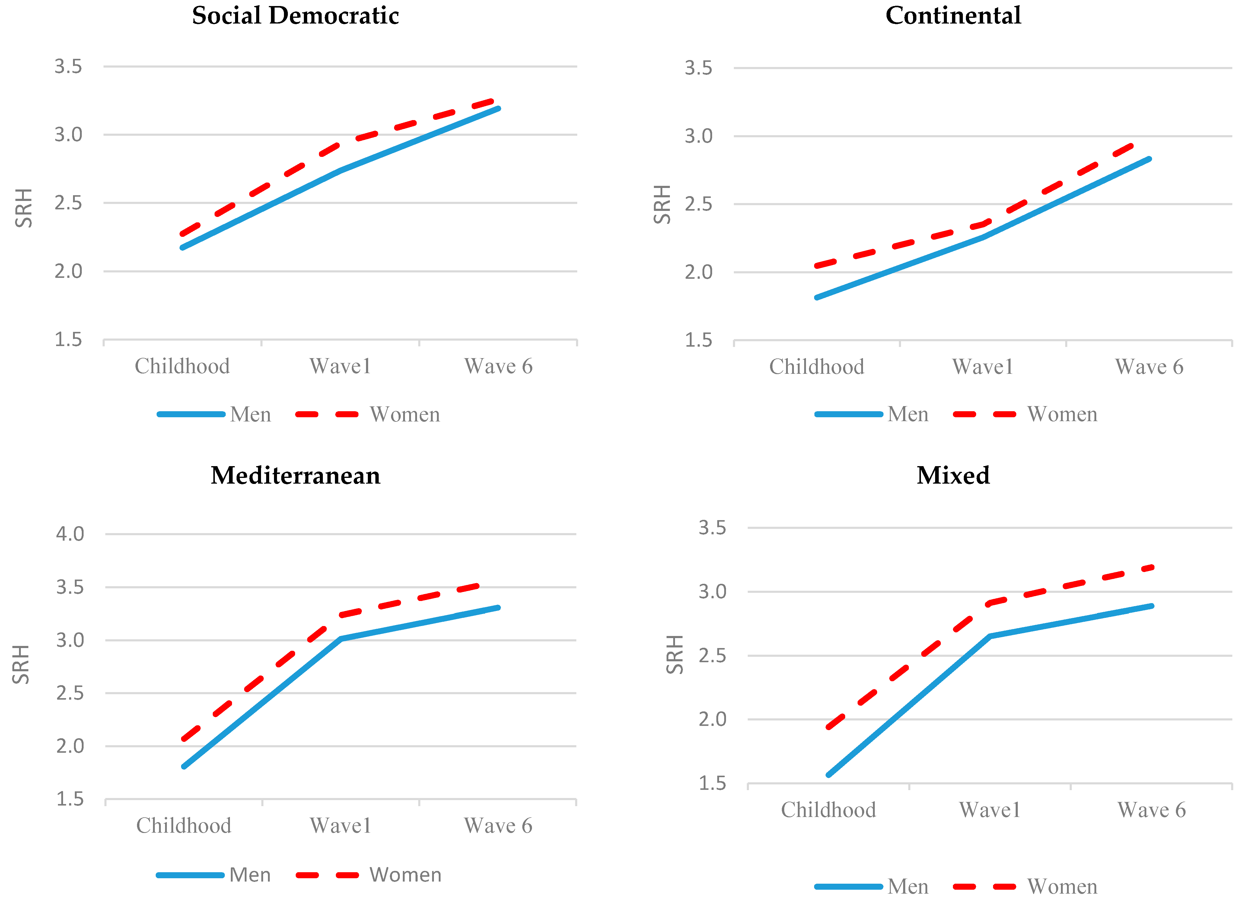 Sustainability 14 04240 g002 Sustainability 14 04240 g002