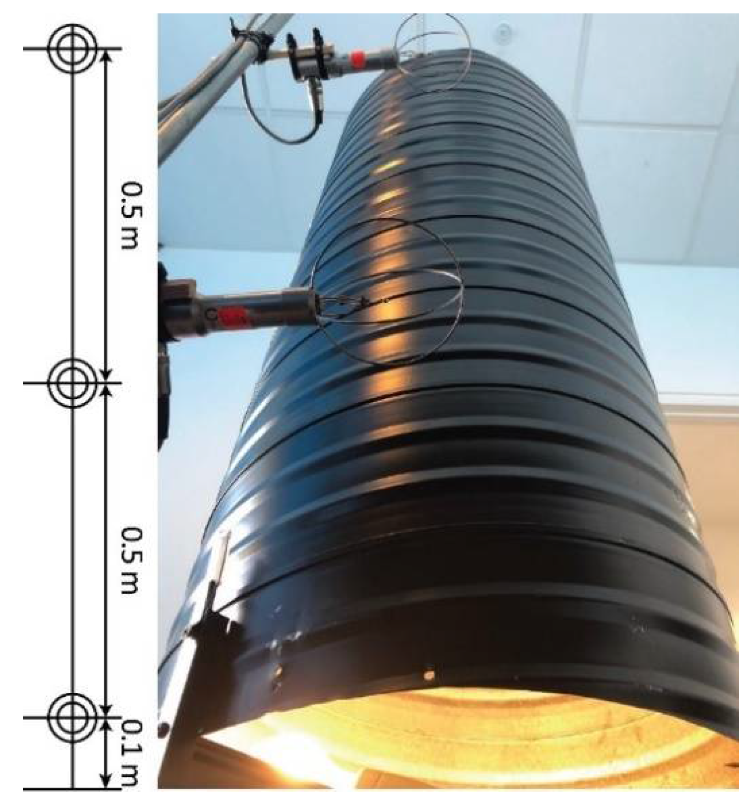 Sustainability 14 04242 g008