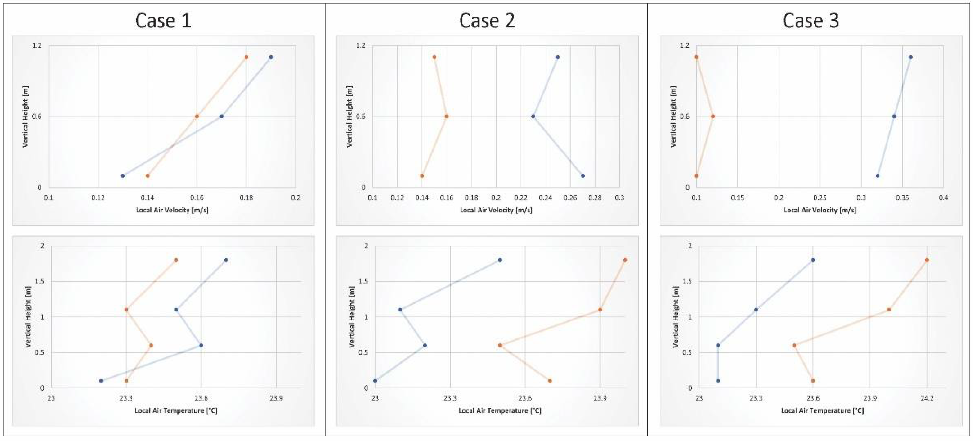 Sustainability 14 04242 g014