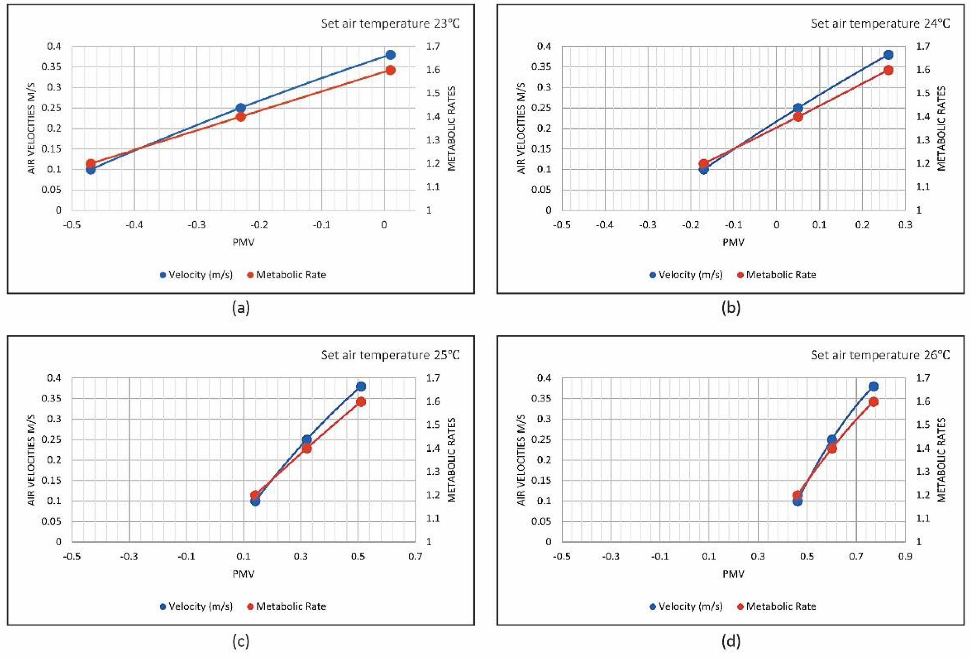 Sustainability 14 04242 g015