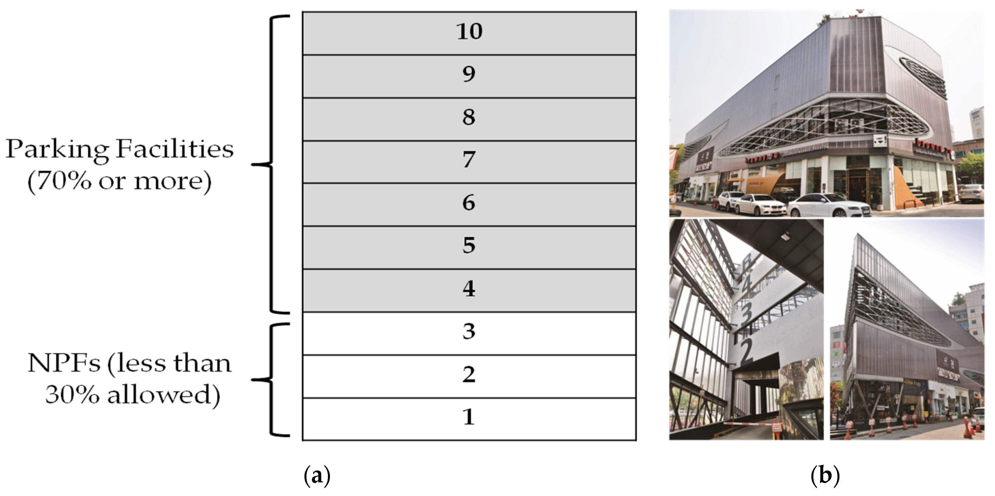 Sustainability 14 04250 g001