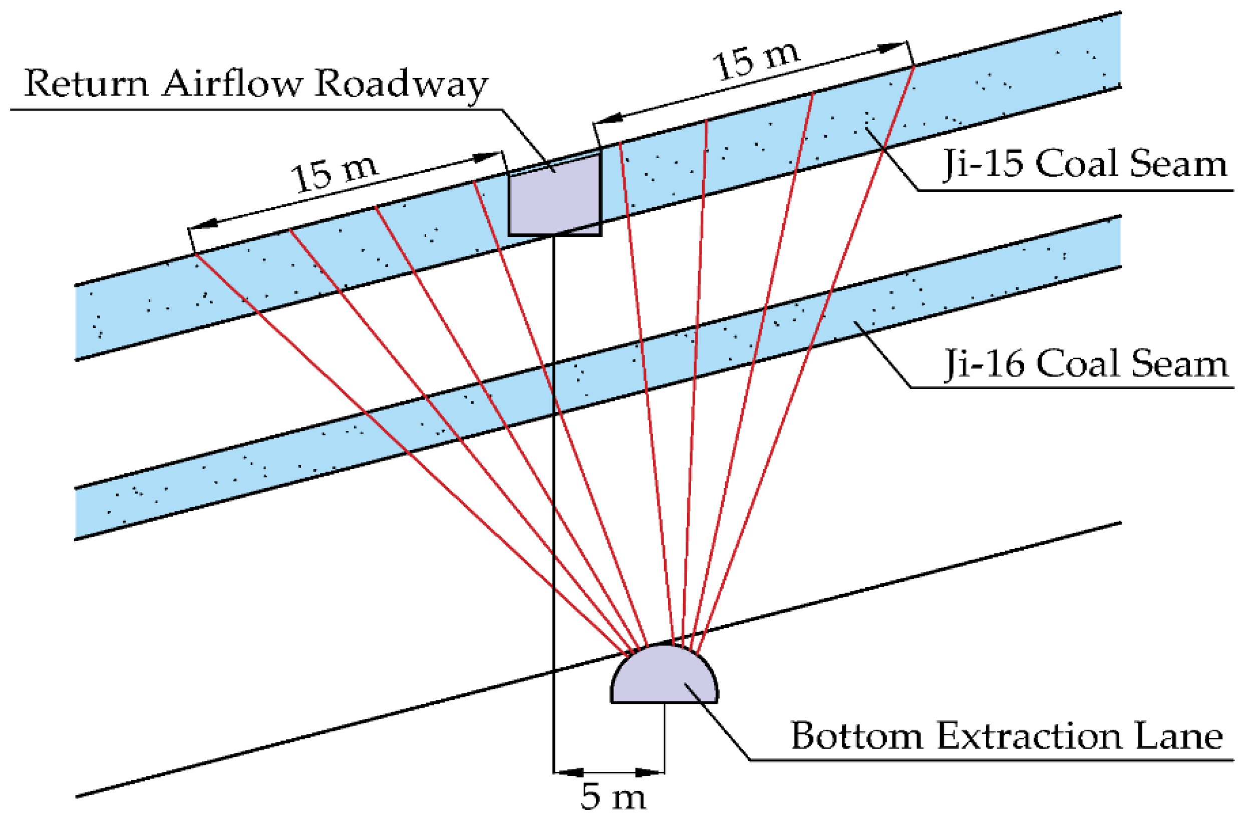 Sustainability 14 04260 g001