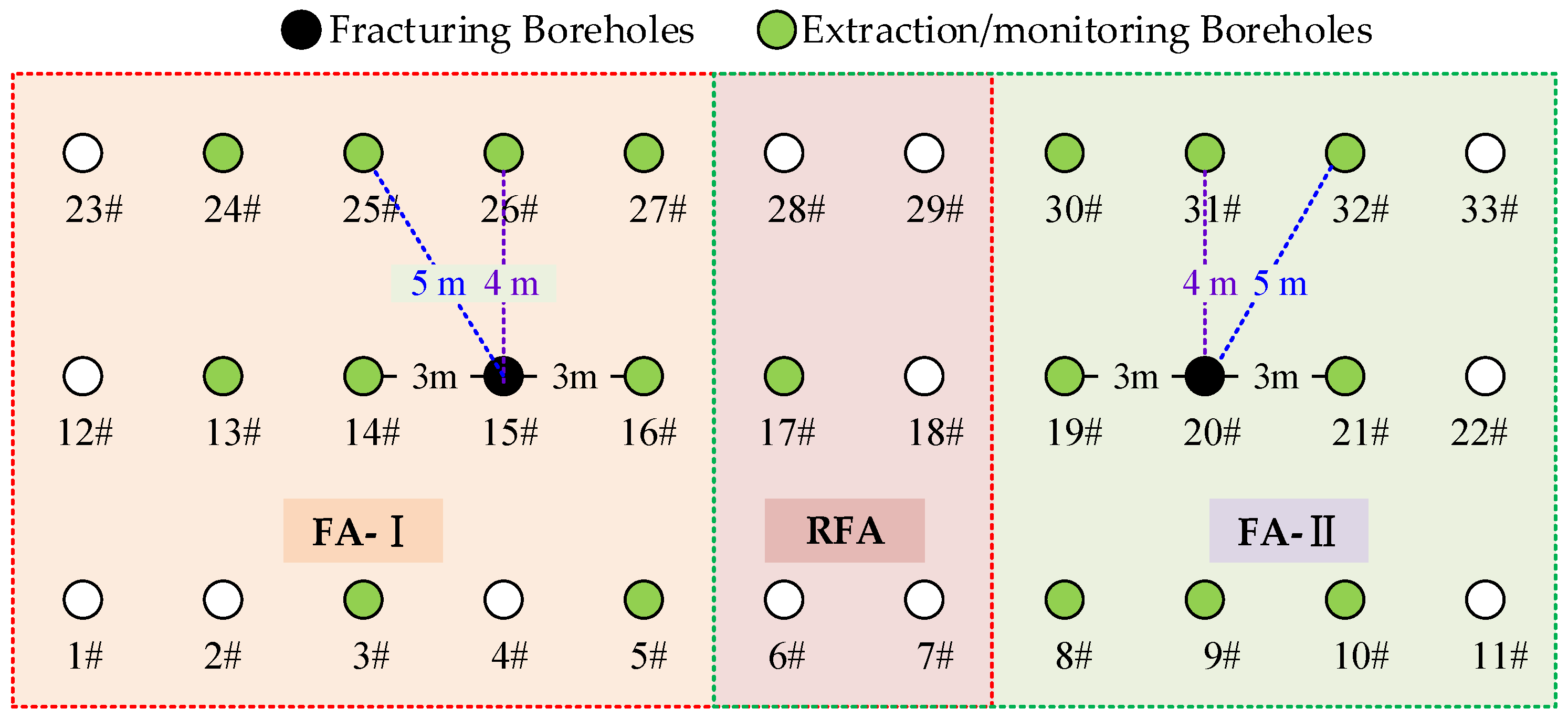 Sustainability 14 04260 g002