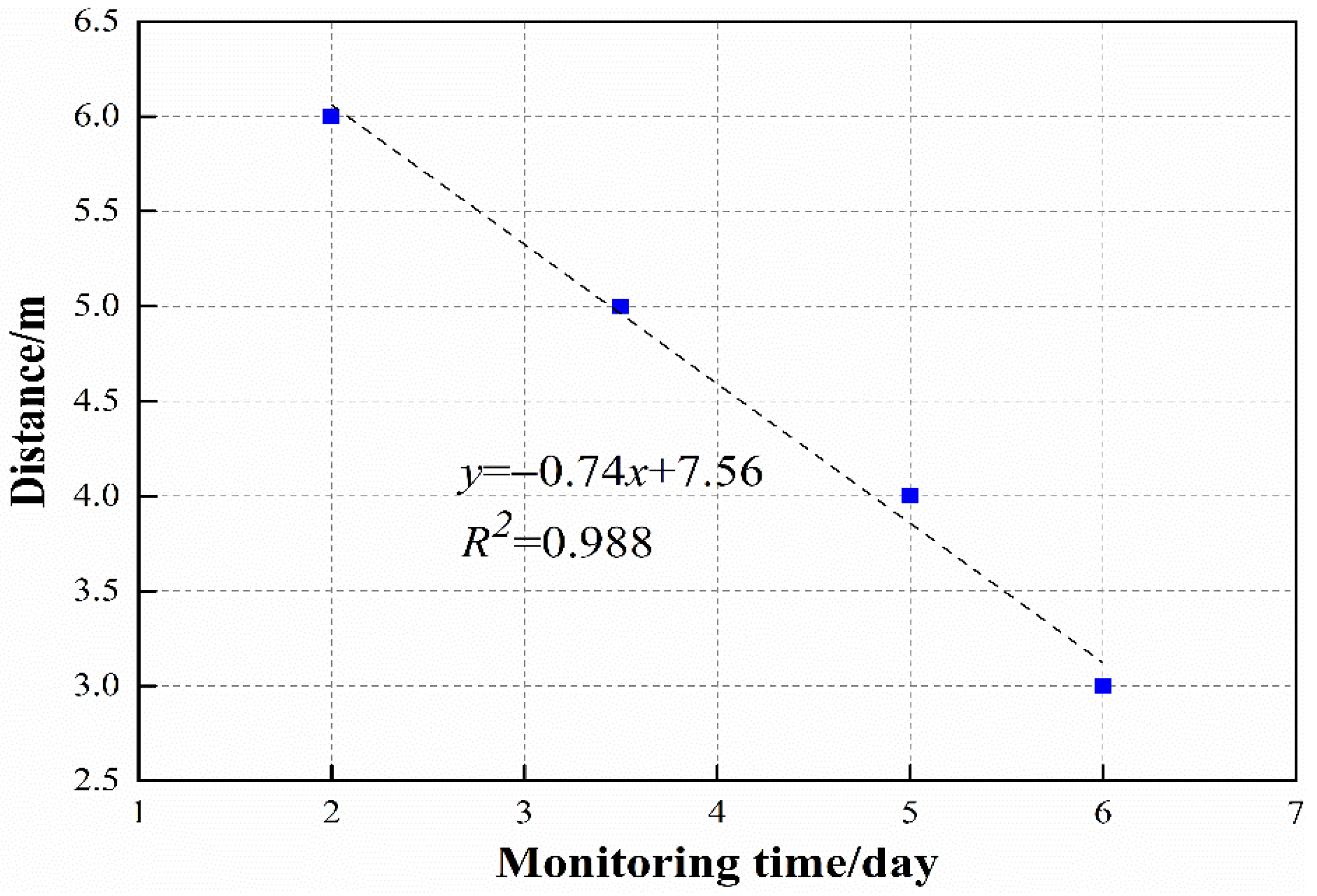 Sustainability 14 04260 g006