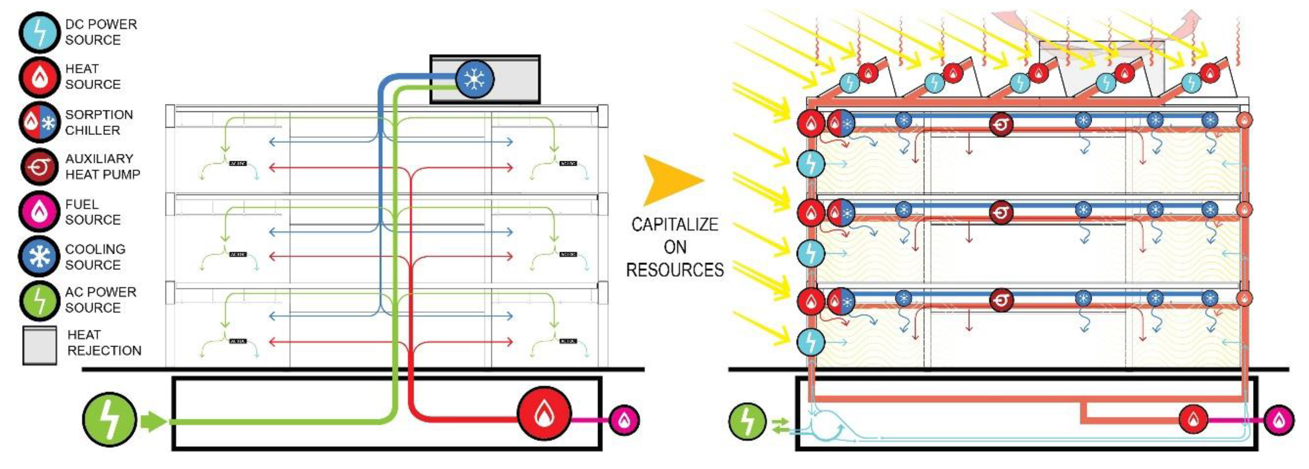 Sustainability 14 04275 g001