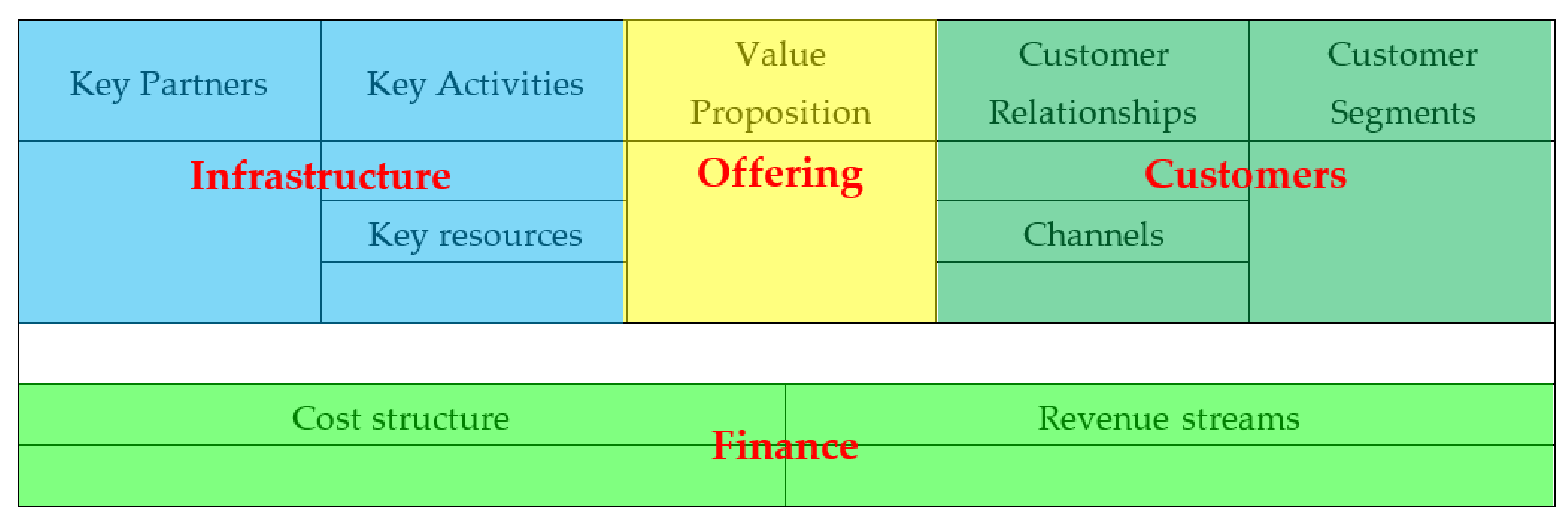 Sustainability 14 04283 g001 Sustainability 14 04283 g001