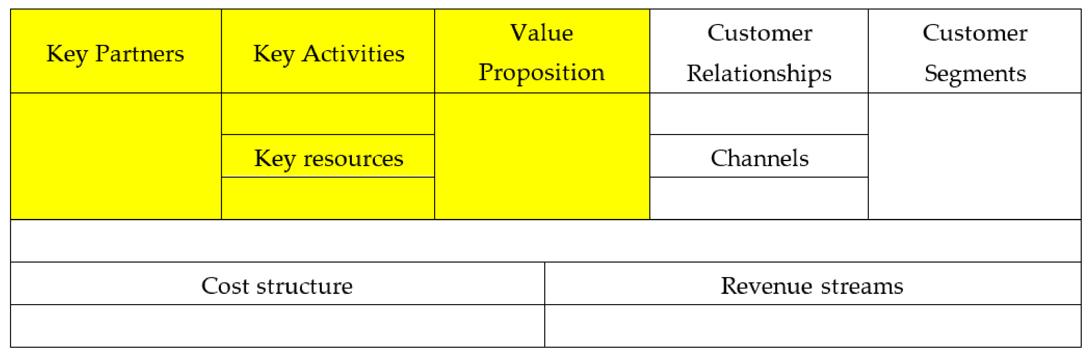 Sustainability 14 04283 g002 Sustainability 14 04283 g002