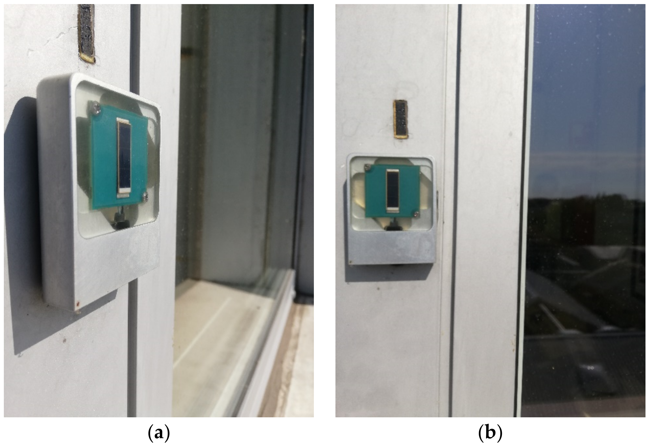 Sustainability 14 04292 g006