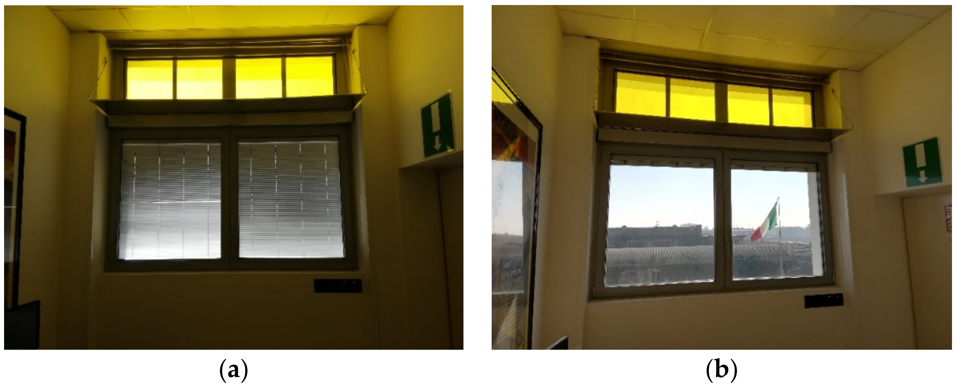 Sustainability 14 04292 g007