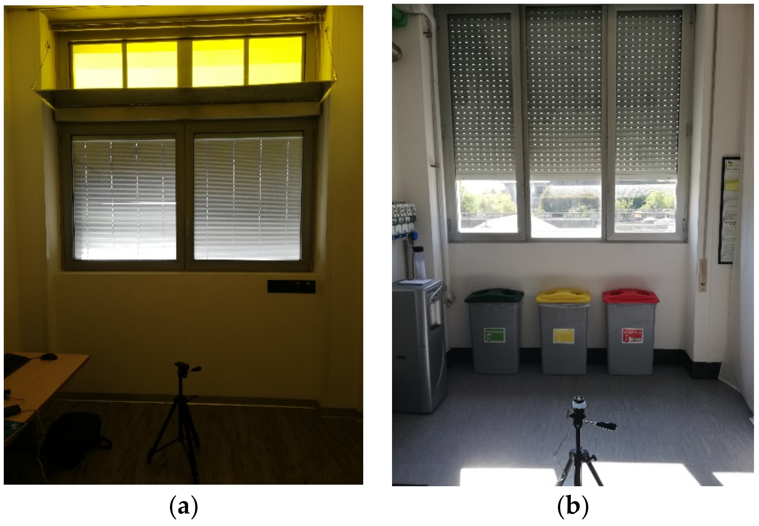 Sustainability 14 04292 g010