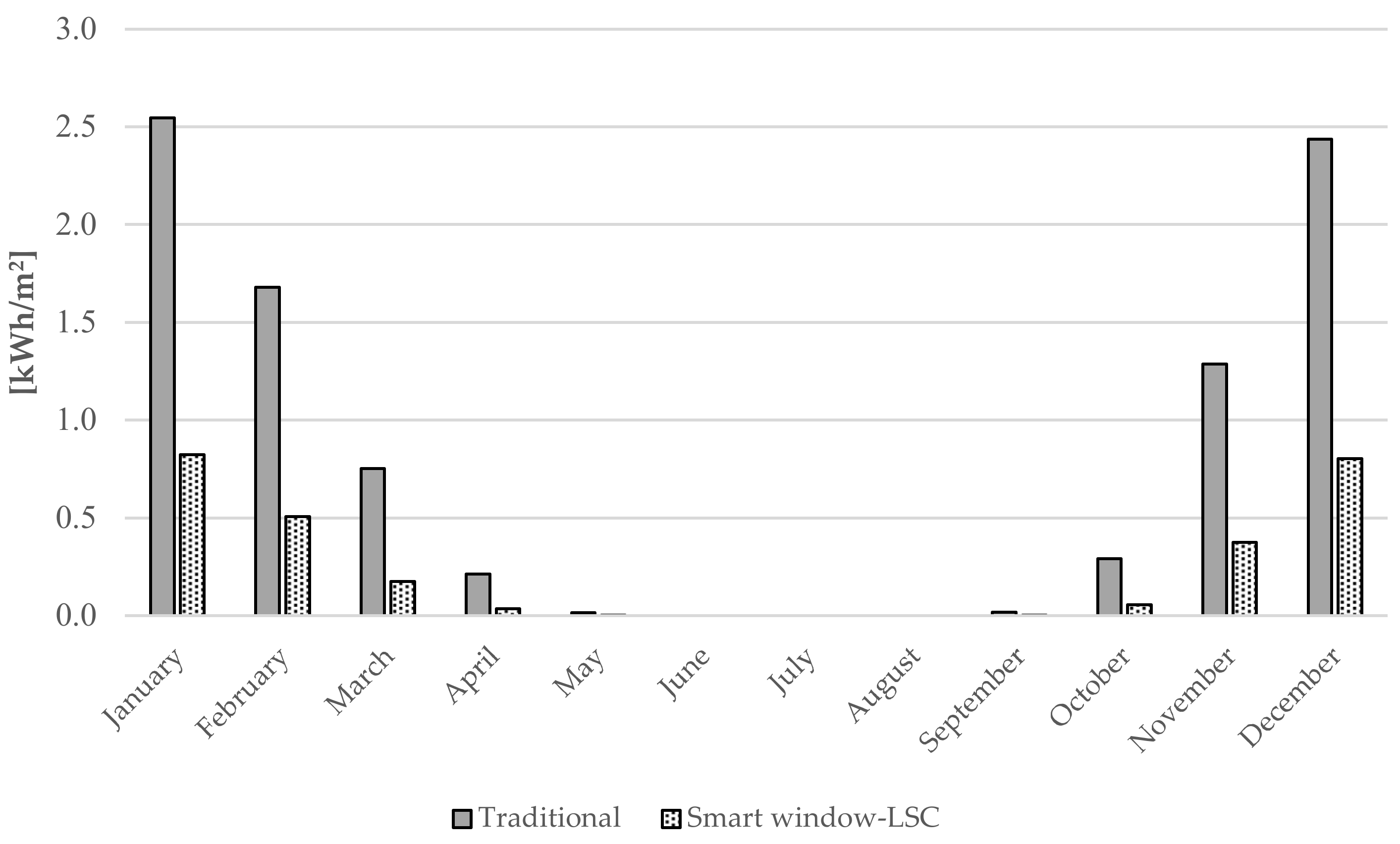 Sustainability 14 04292 g023