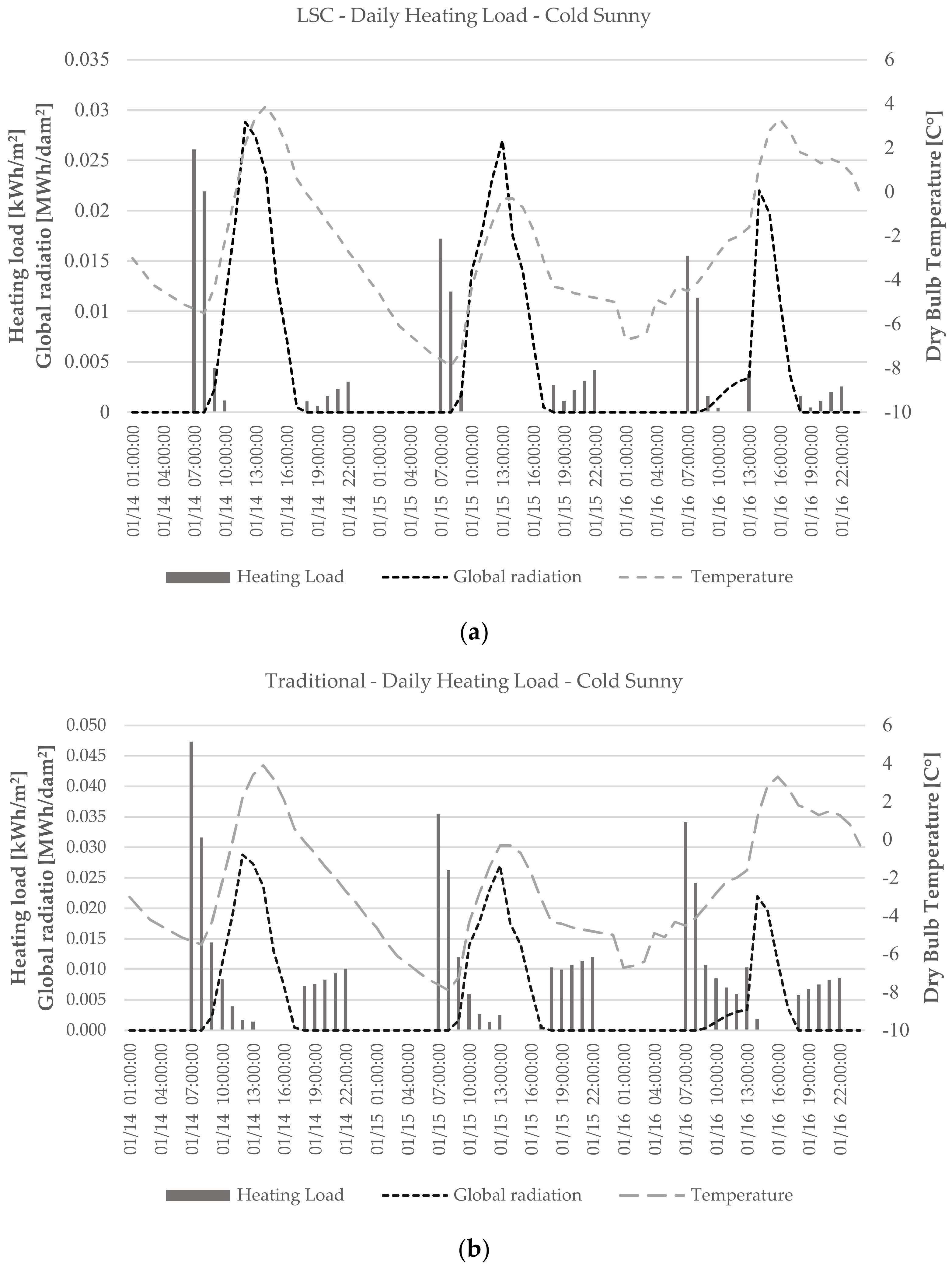 Sustainability 14 04292 g025