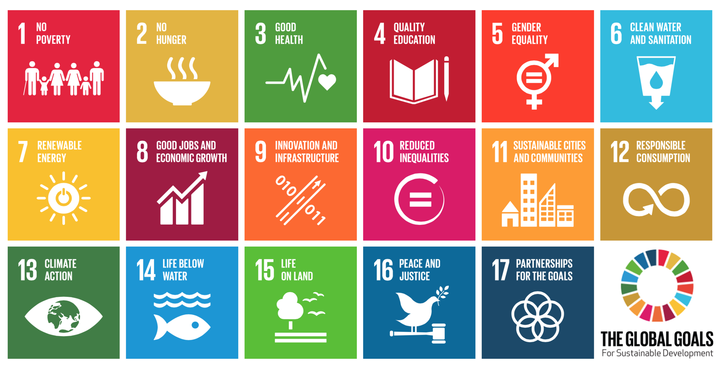 Sustainability 14 04293 g001