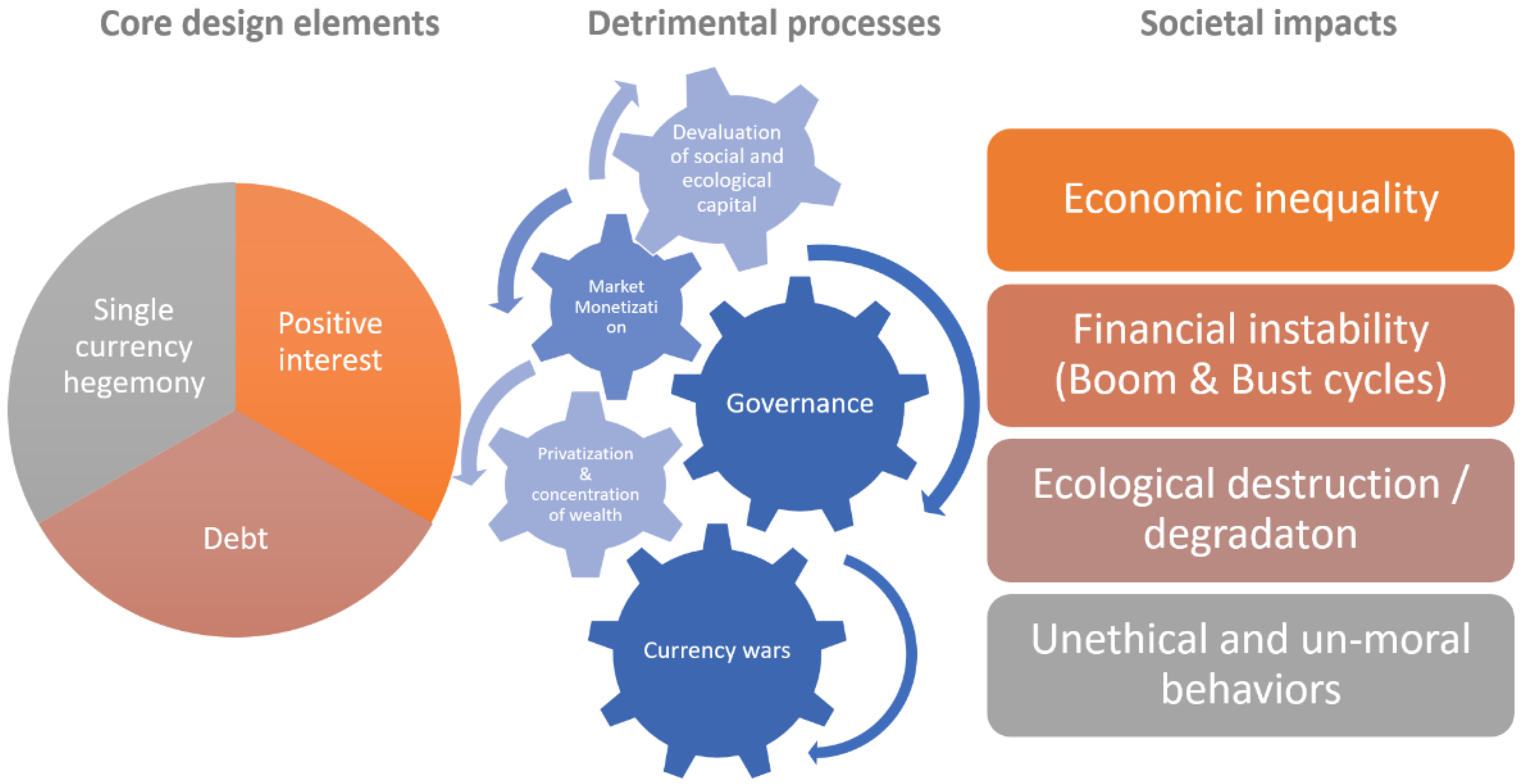 Sustainability 14 04309 g001