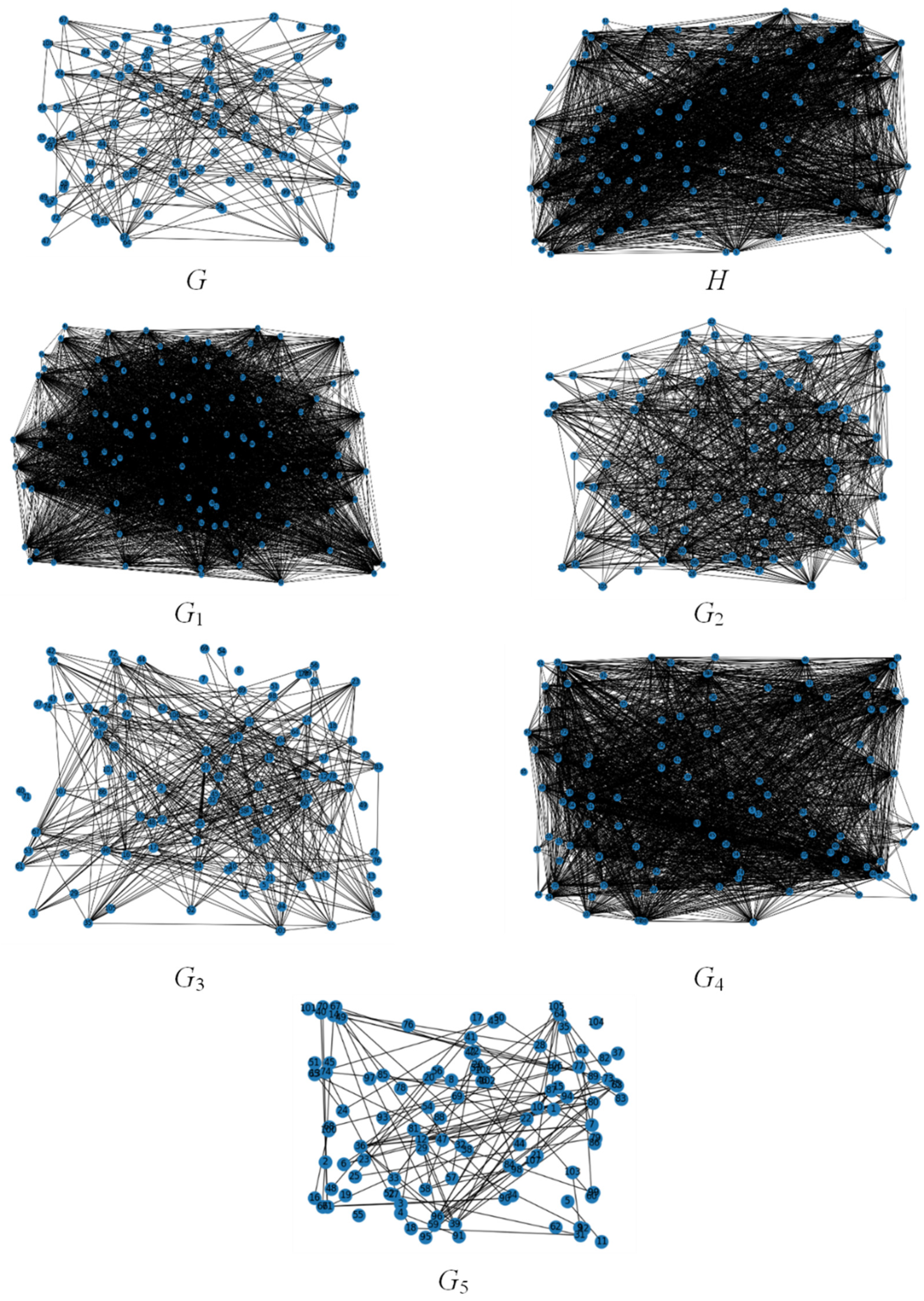 Sustainability 14 04320 g002