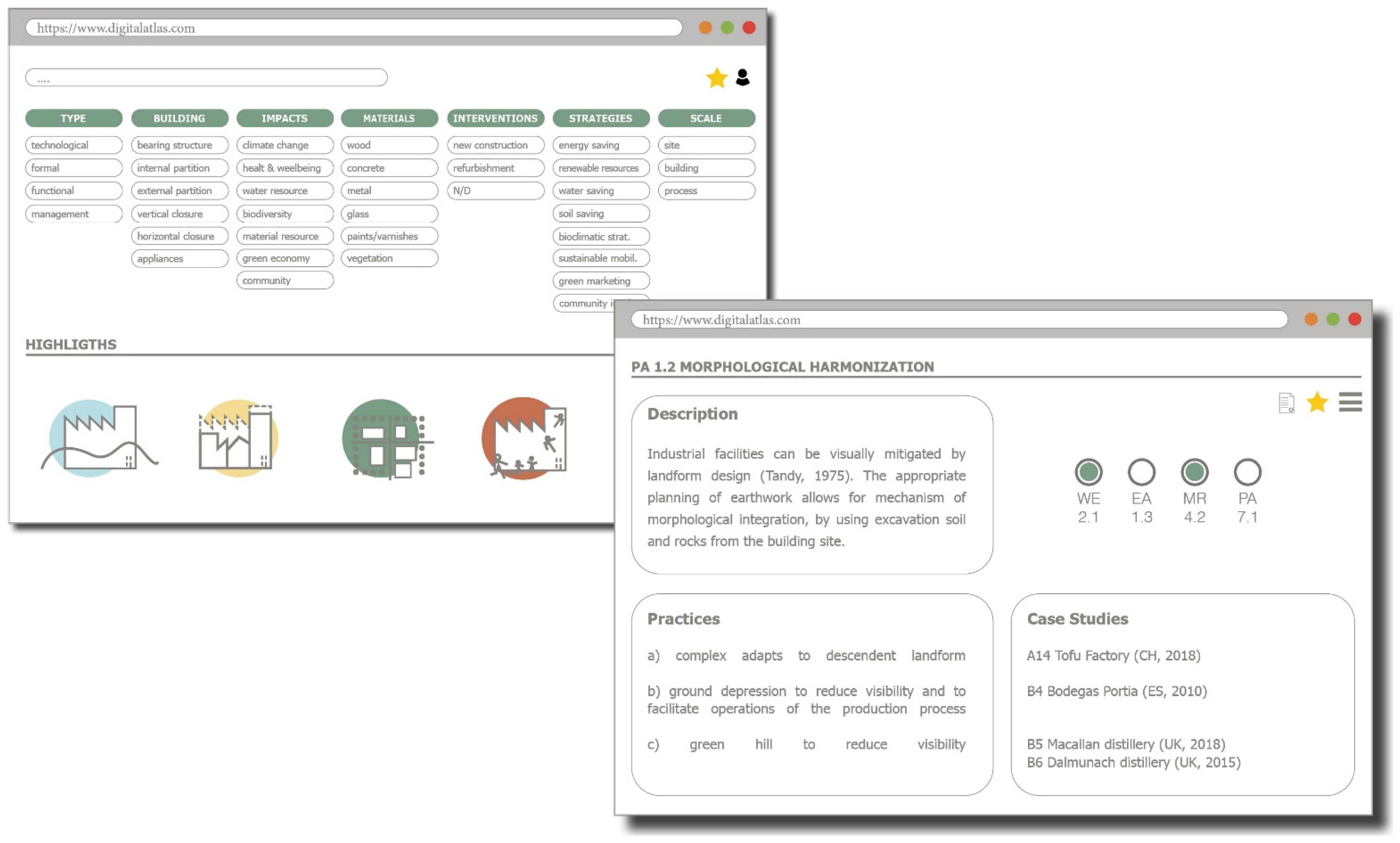 Sustainability 14 04321 g004