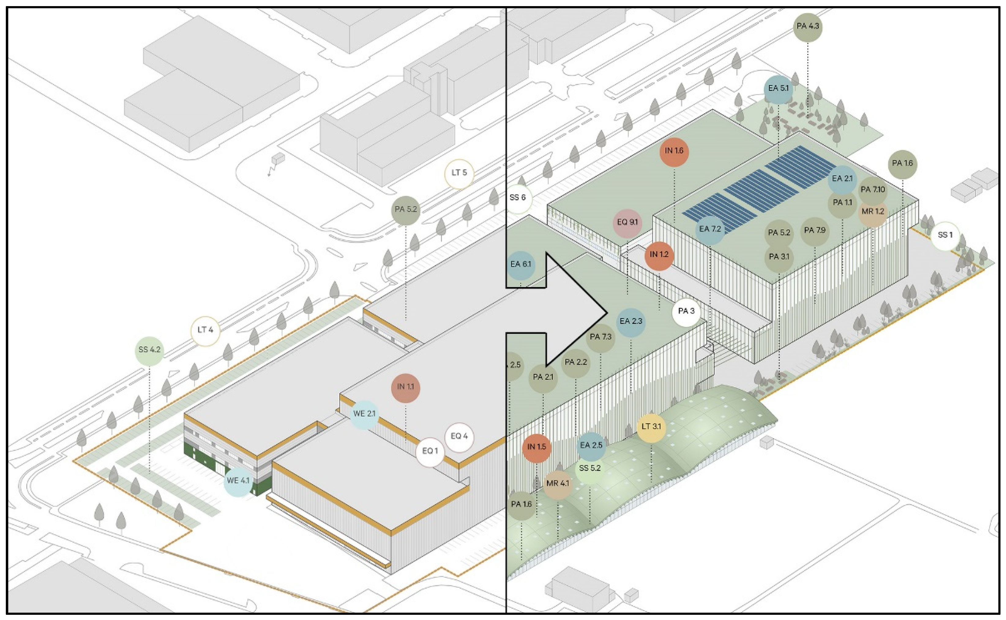 Sustainability 14 04321 g005