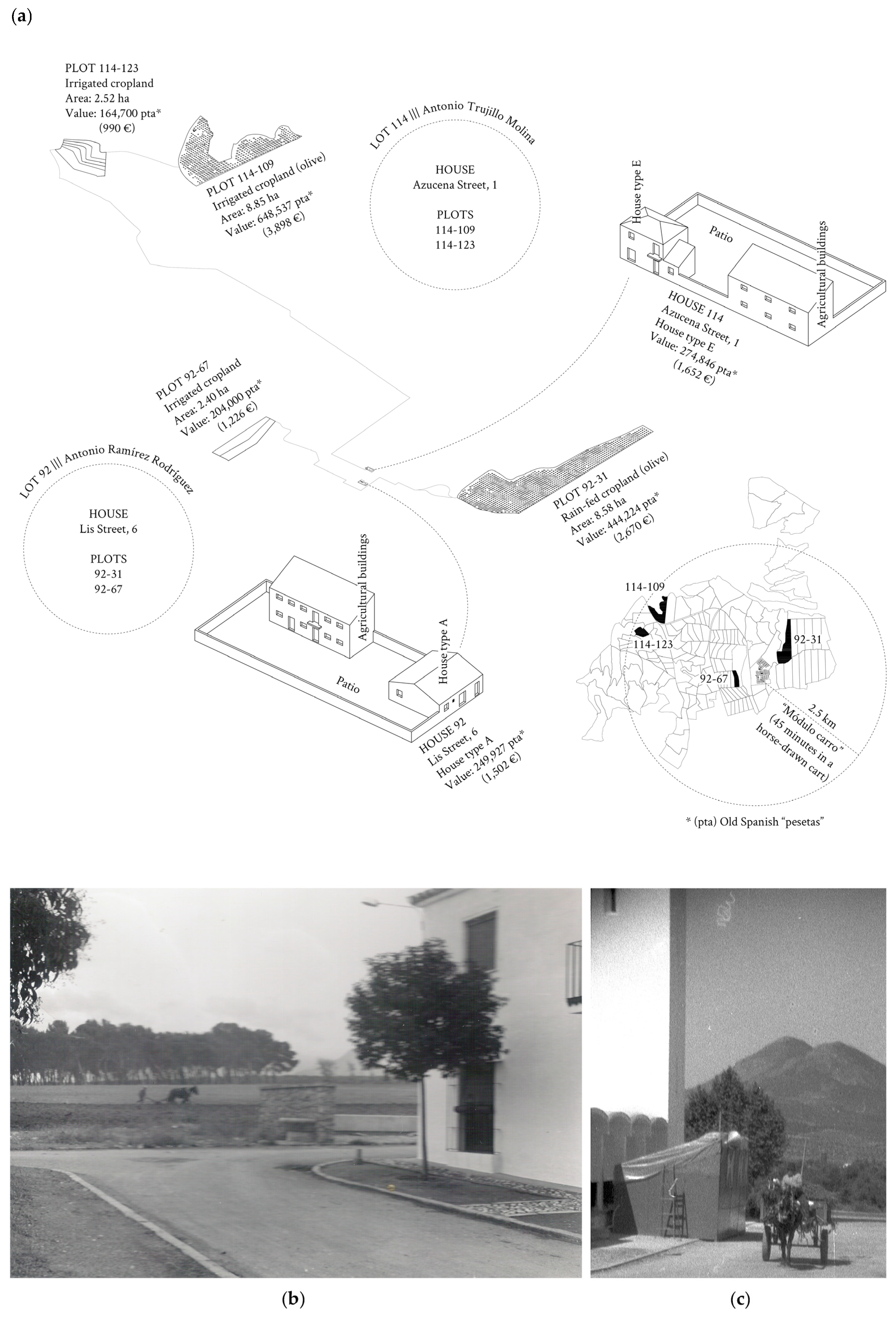 Sustainability 14 04324 g011 Sustainability 14 04324 g011