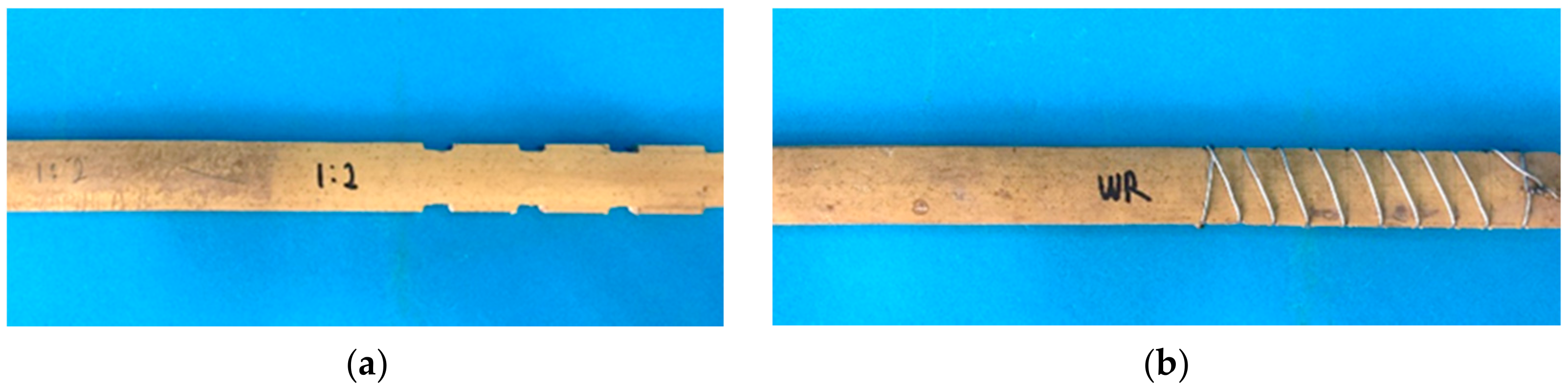 Sustainability 14 04326 g004