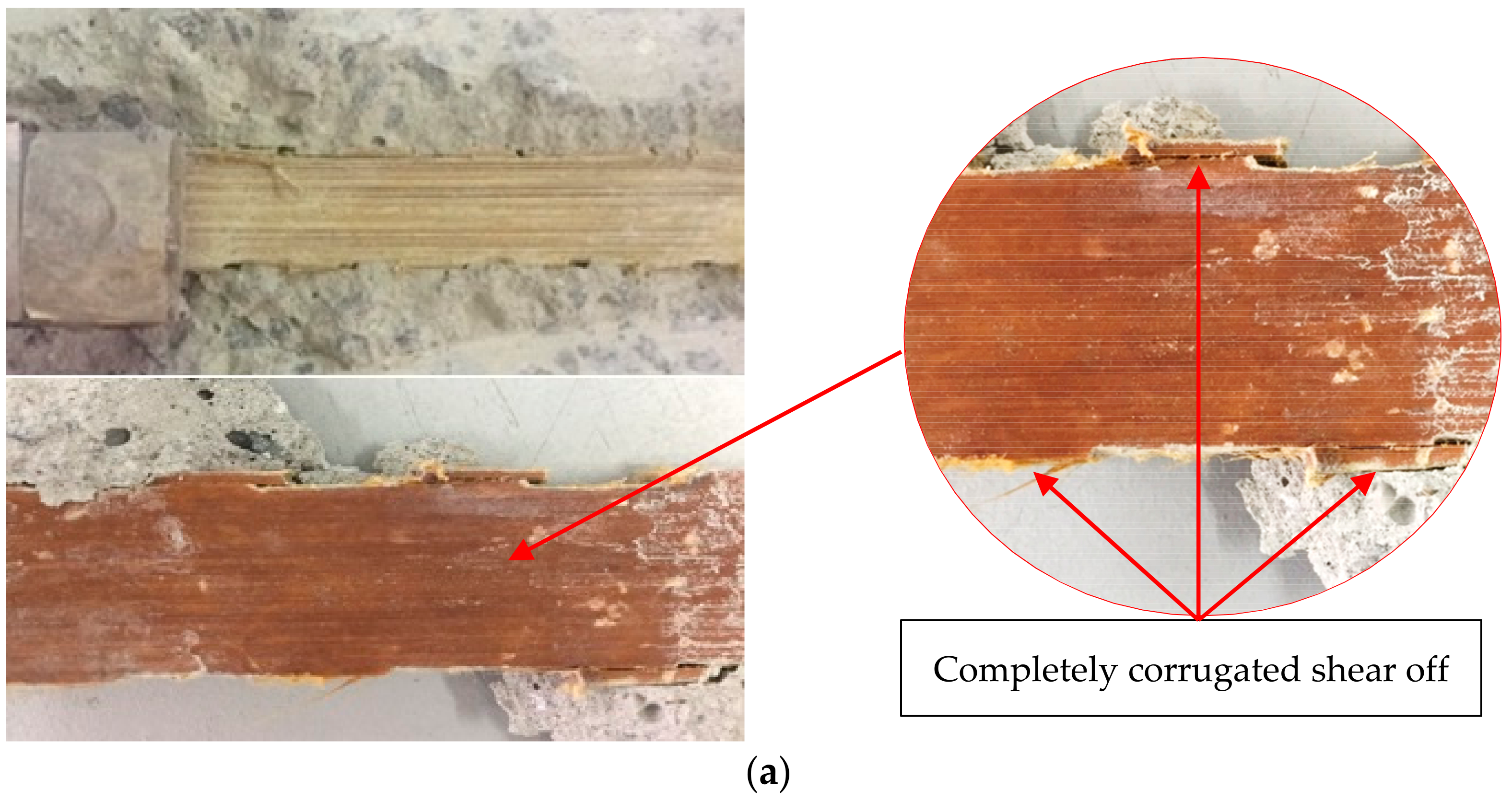 Sustainability 14 04326 g011a