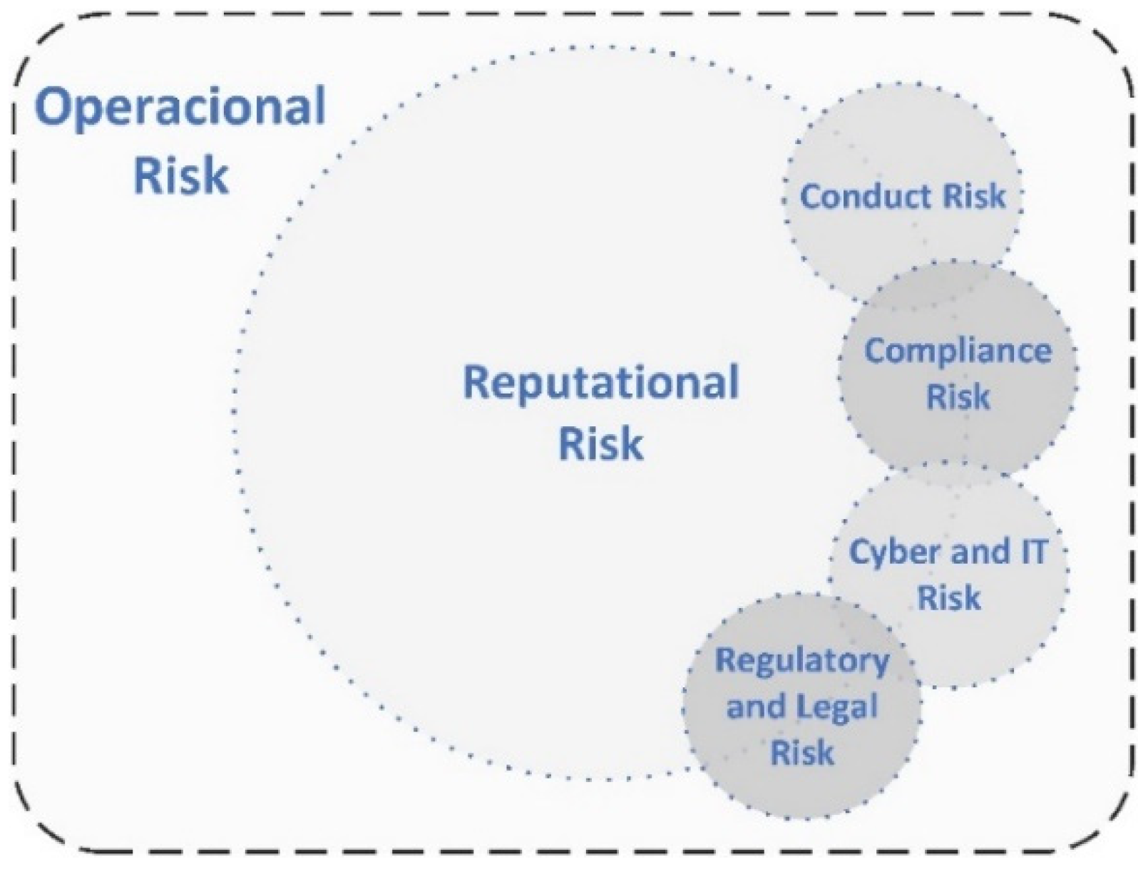 Sustainability 14 04329 g002
