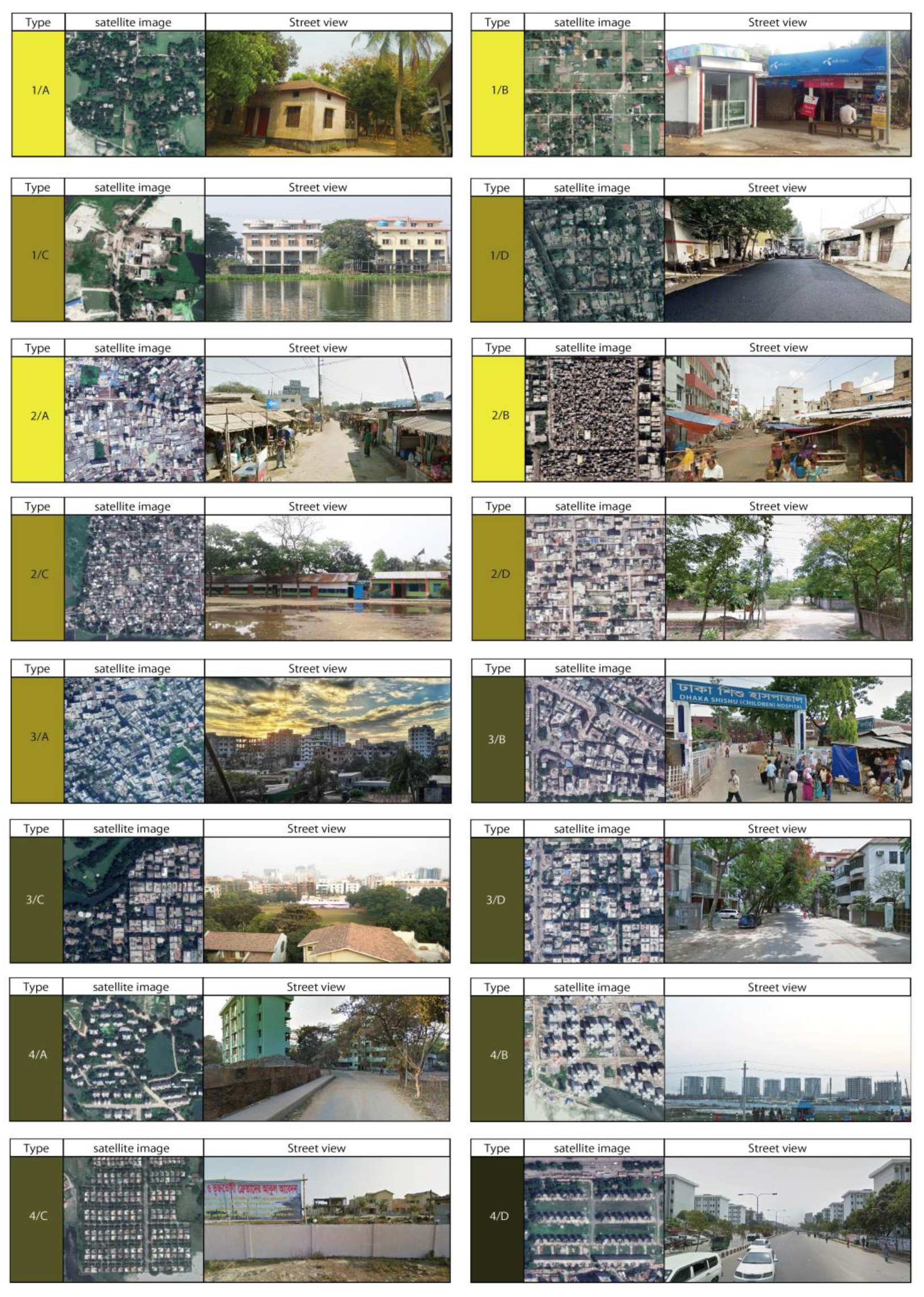 Sustainability 14 04336 g001