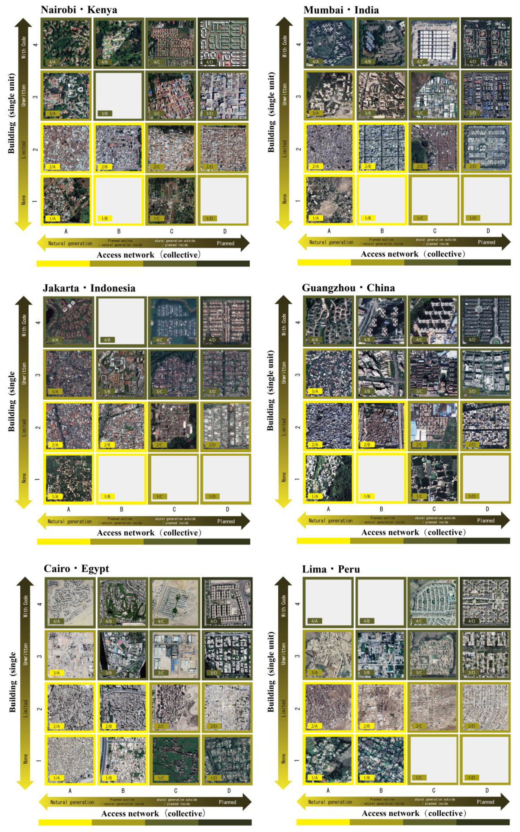 Sustainability 14 04336 g002