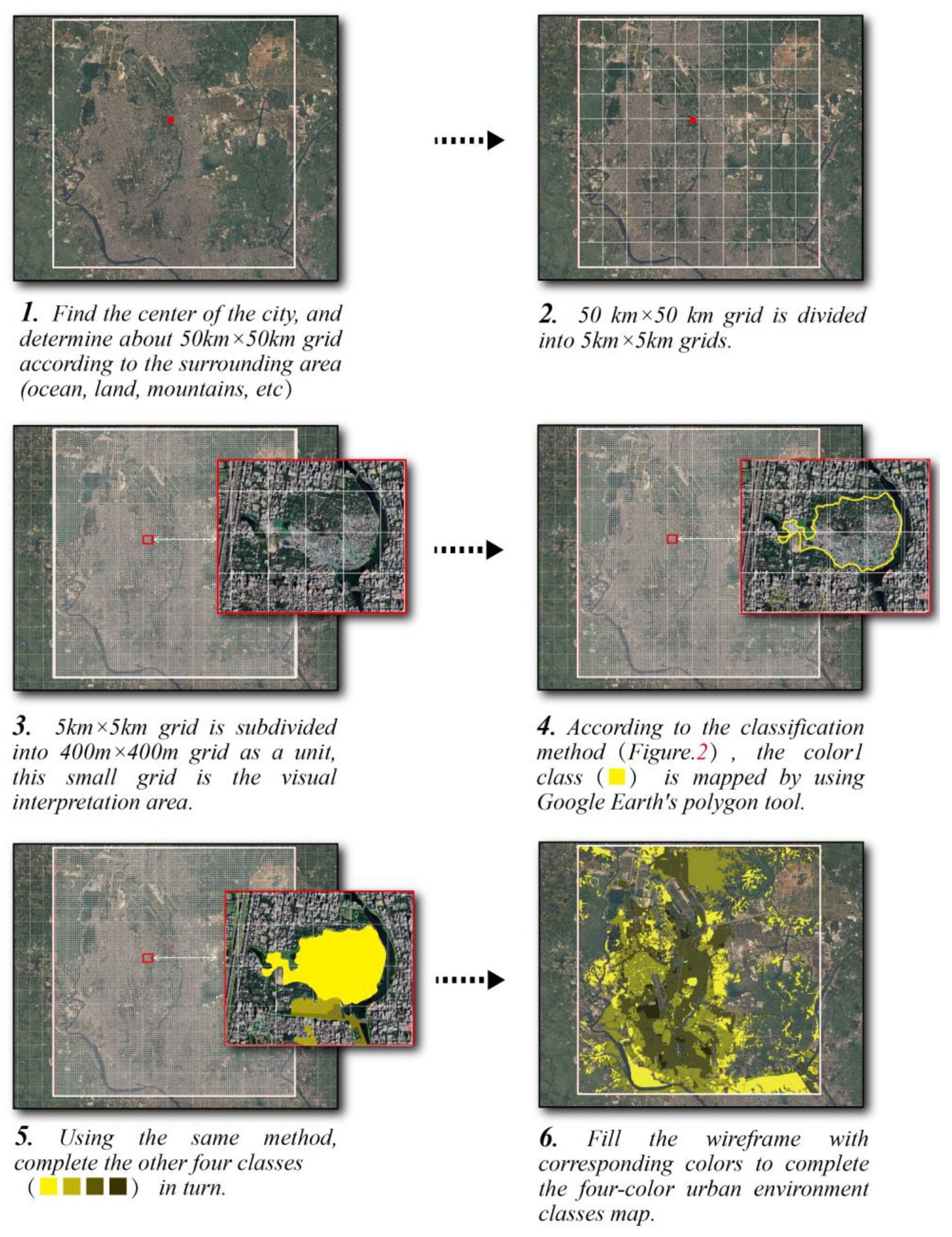 Sustainability 14 04336 g004