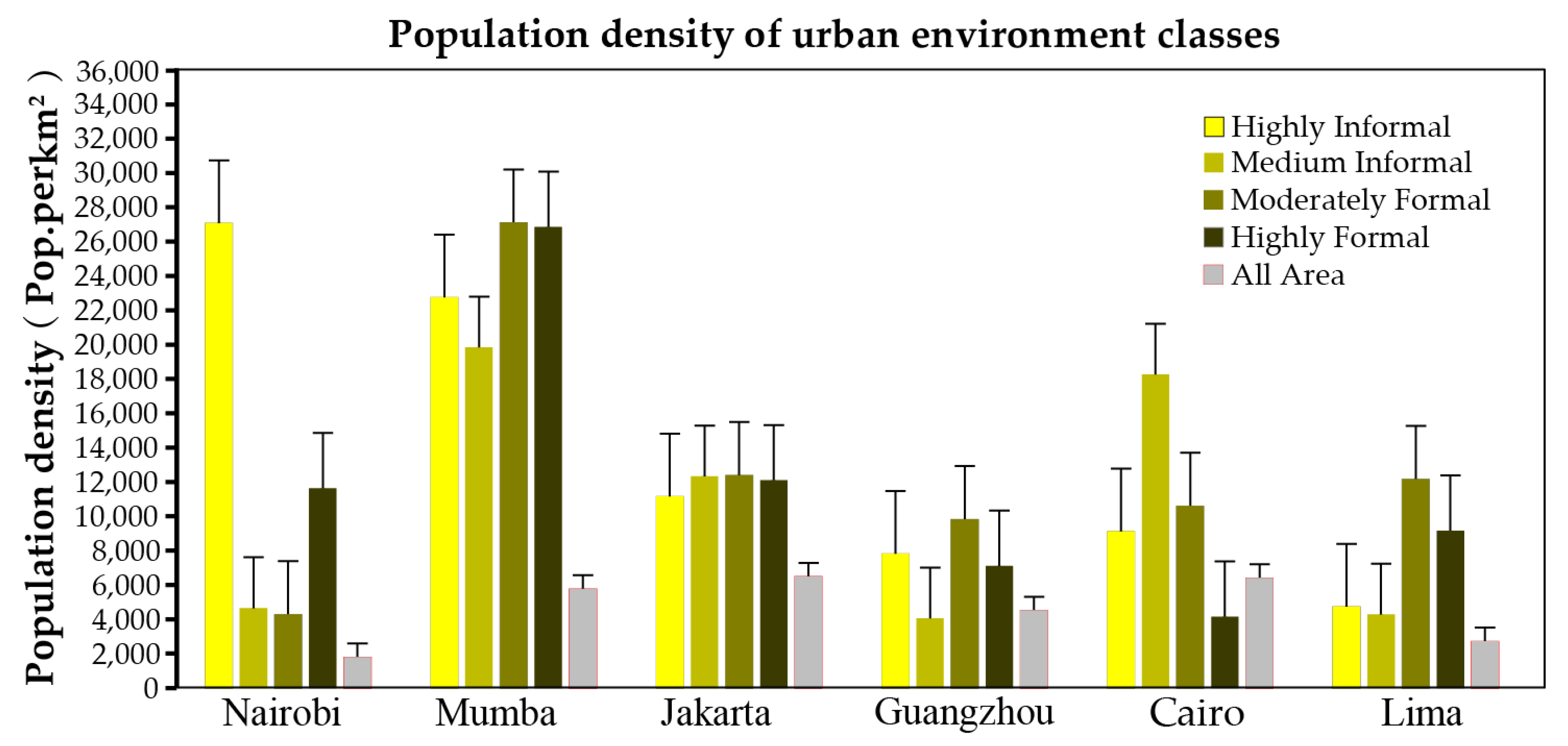 Sustainability 14 04336 g008