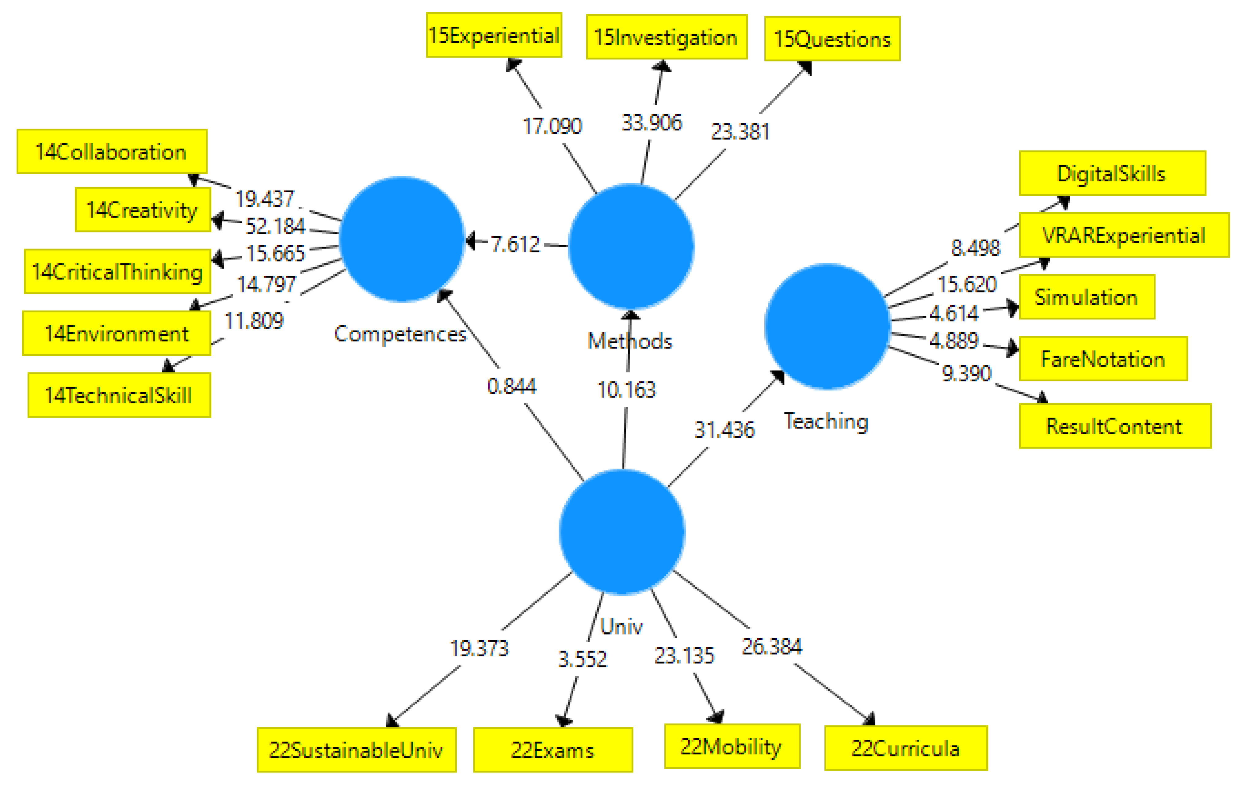 Sustainability 14 04339 g003 Sustainability 14 04339 g003