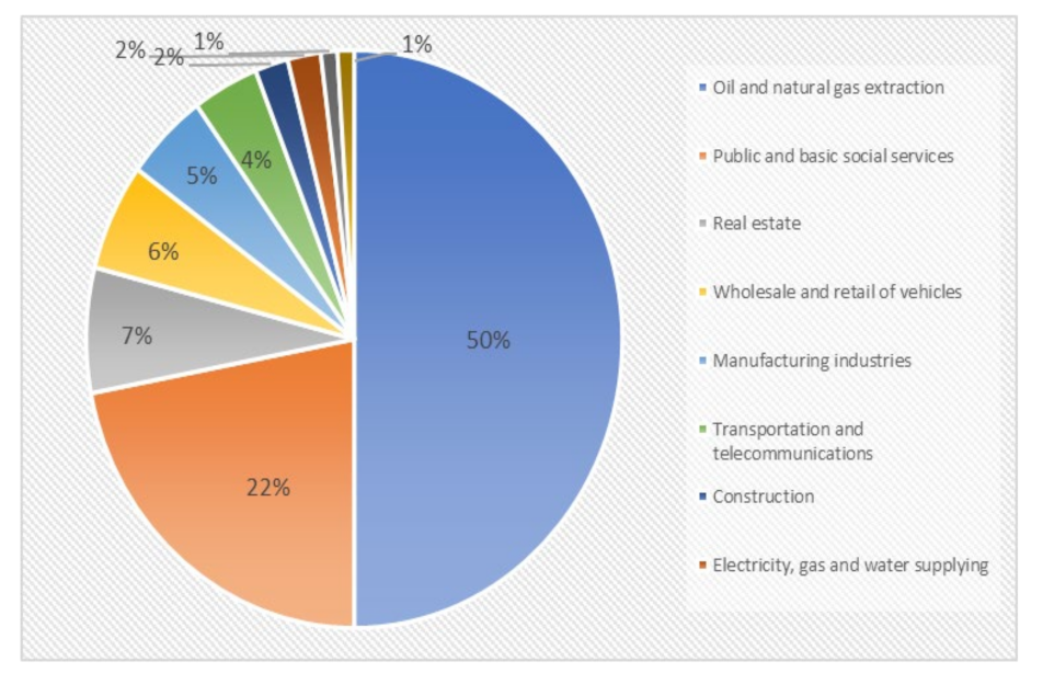 Sustainability 14 04343 g001