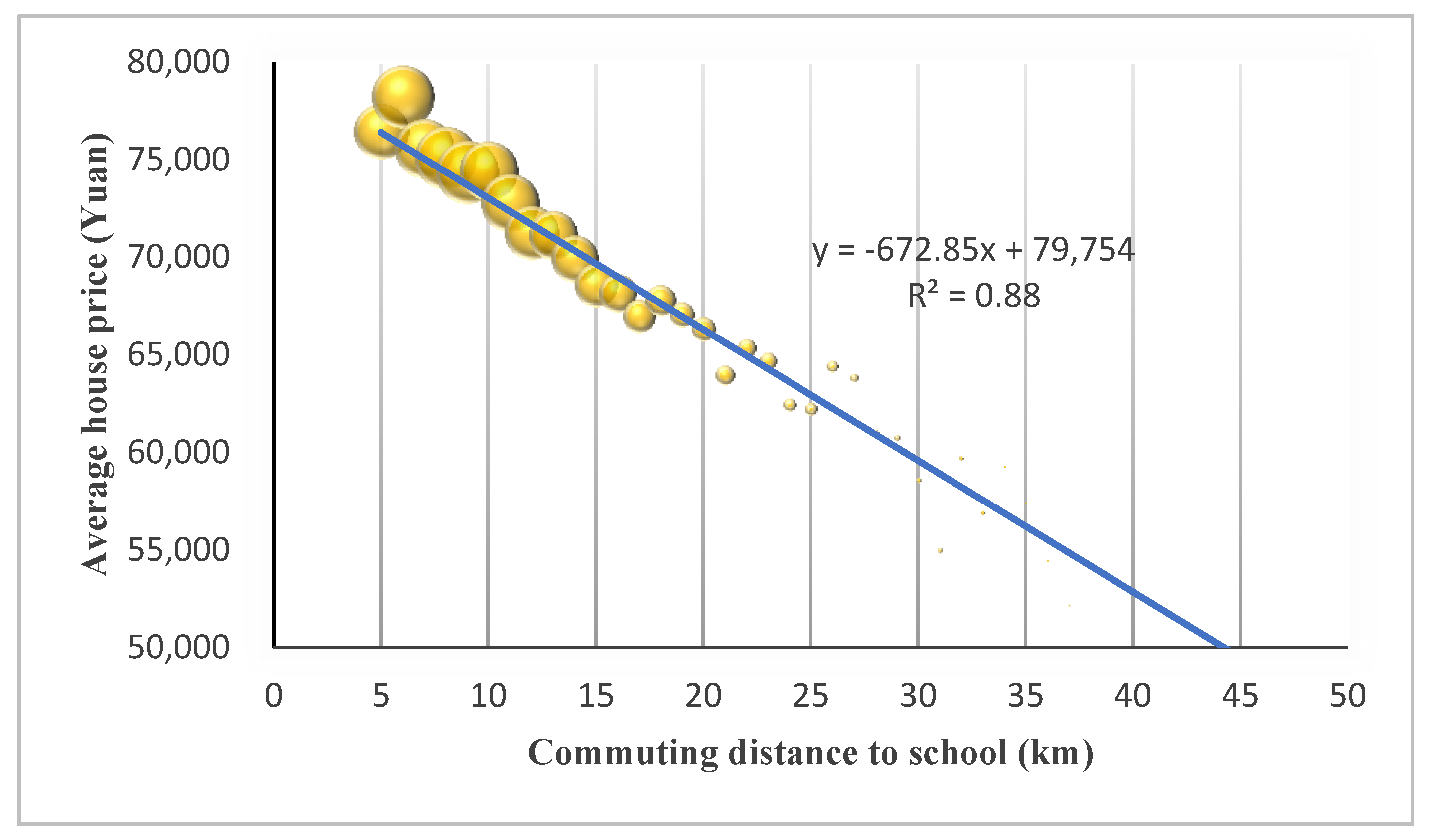 Sustainability 14 04344 g006 Sustainability 14 04344 g006