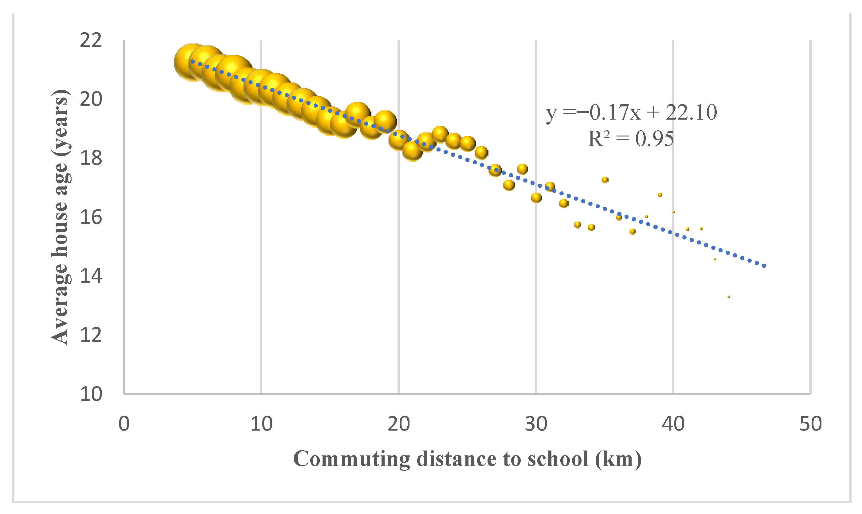 Sustainability 14 04344 g007 Sustainability 14 04344 g007